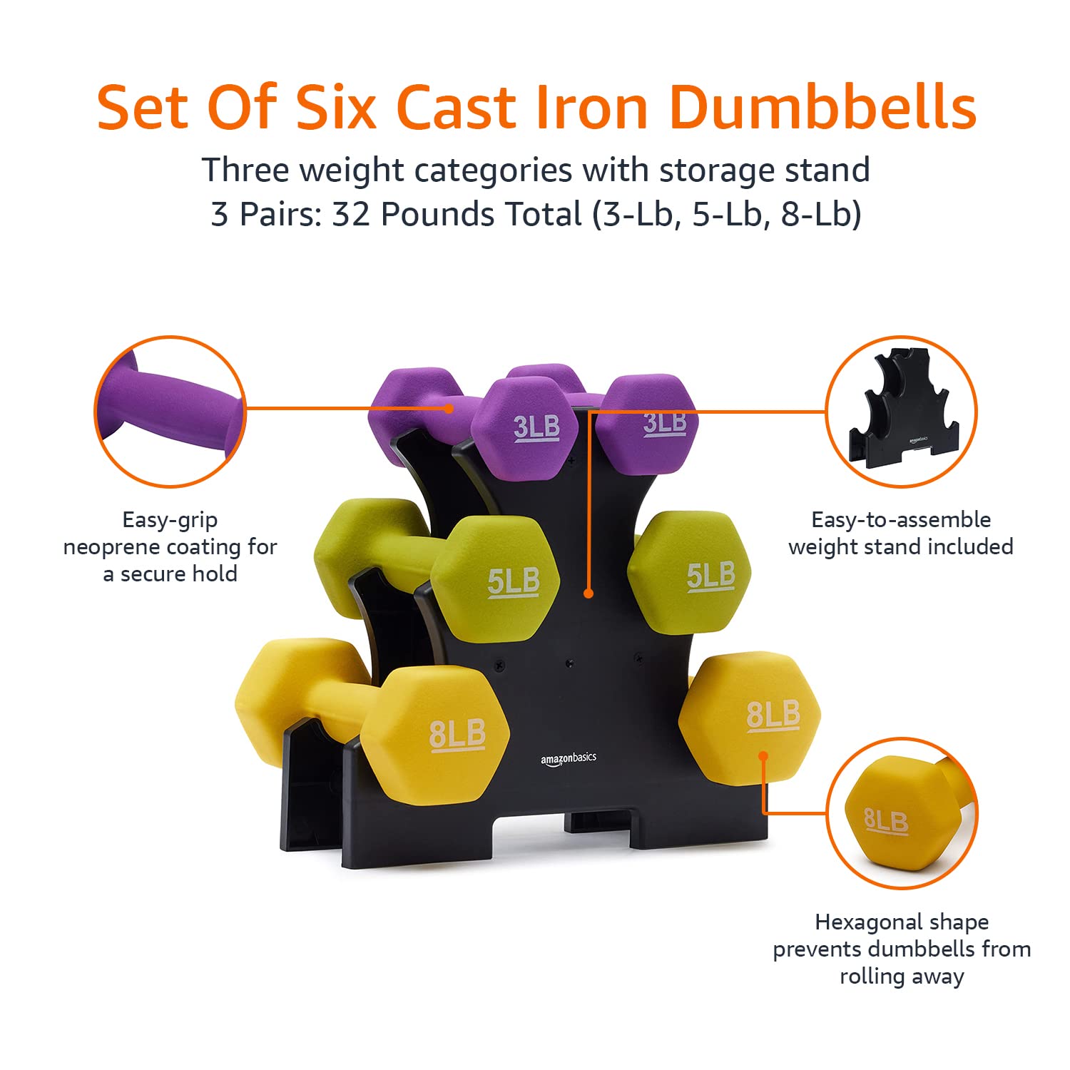 Amazon Basics Neoprene Dumbbell Hand Weights - 3lb, 5lb, 8lb Set for Home Workouts, Strength Training & Fitness - Non-Slip Grip for Yoga, Pilates & Cardio Exercises