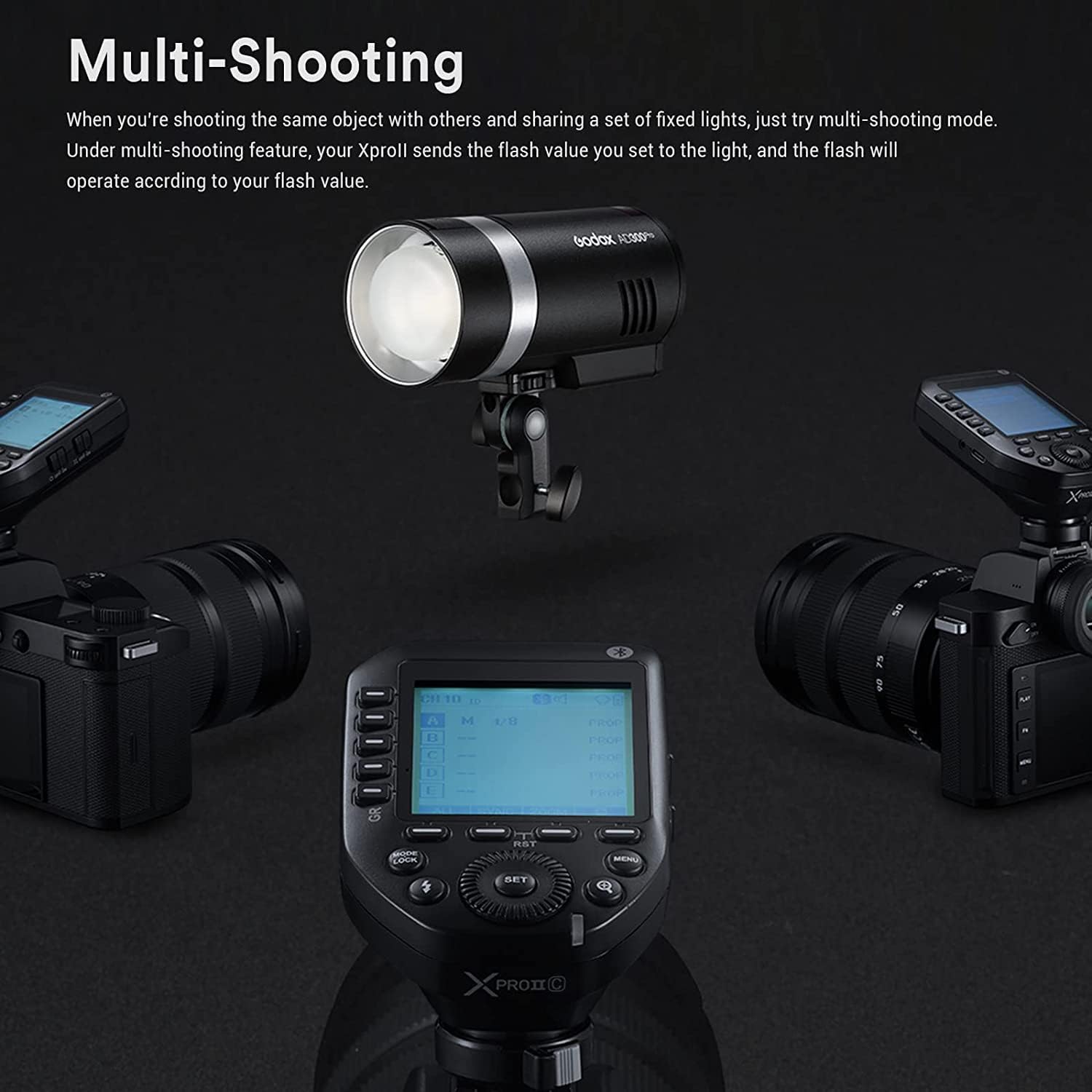 Godox XProII-C TTL Wireless Flash Trigger for Canon Cameras - 2.4G HSS up to 1/8000s, Bluetooth, TCM Conversion, Quick-Release Lock, 16 Groups & 32 Channels - Perfect for Studio, Wedding & Outdoor Photography