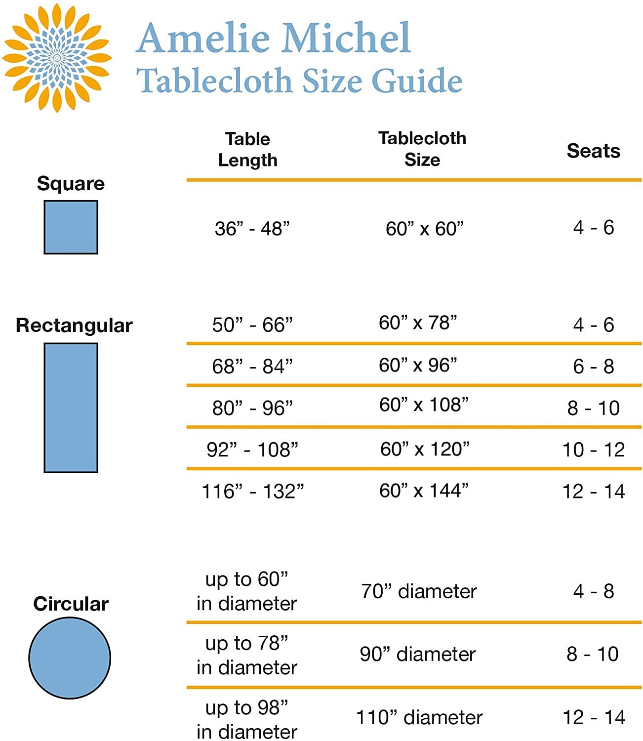 Amelie Michel Wipe-Clean French Tablecloth - Poppies Ivory Design | 100% Cotton Acrylic-Coated Fabric | Spill Proof & Easy Care | 70-Inch Round Dining Table Cover | Perfect for Outdoor Picnics & Formal Dinner Parties