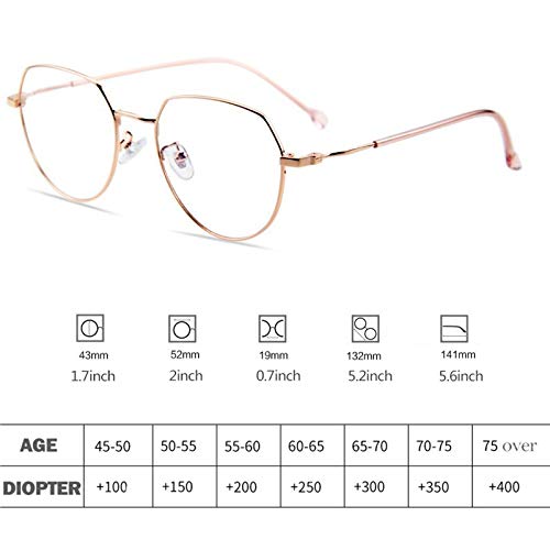 Progressive Multifocus Reading Glasses for Women - Lightweight Aviator Style Computer Eyewear for Reading, Working & Screen Time
