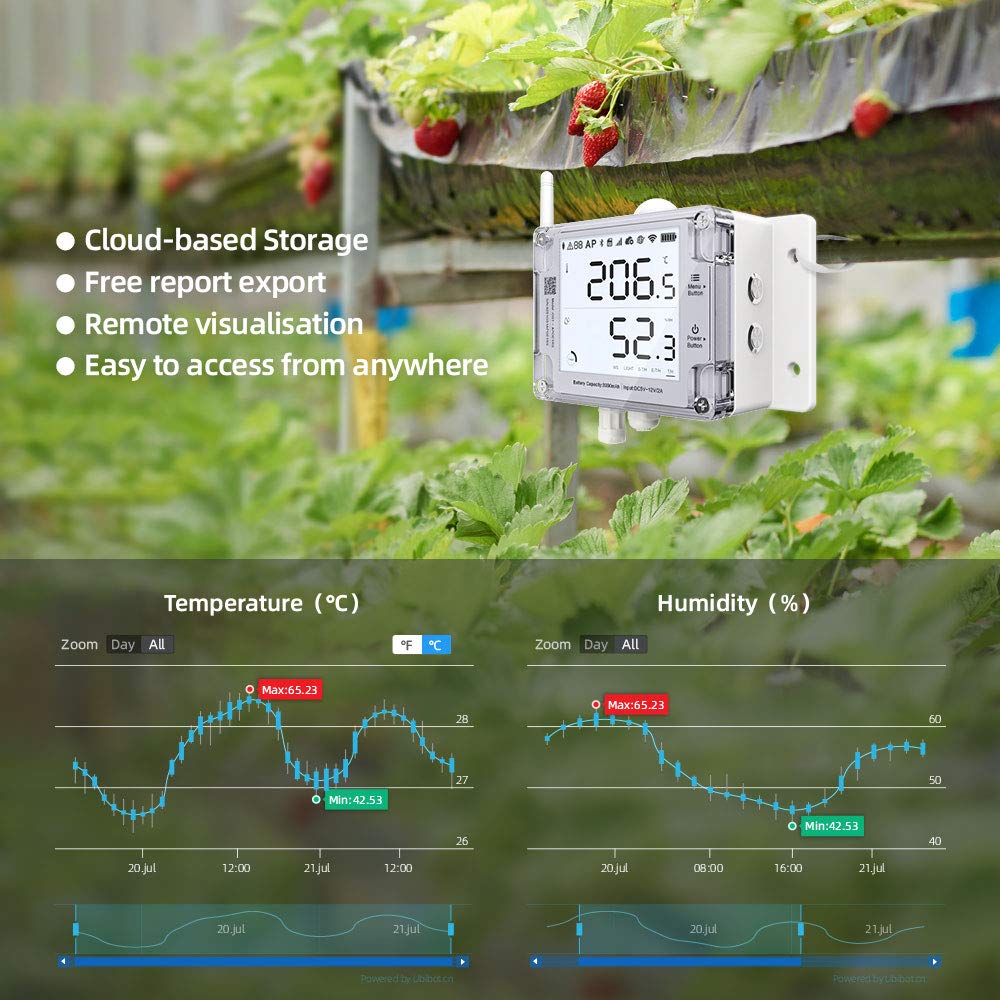 UbiBot GS1-AETH1RS WiFi & Ethernet Temperature Humidity Light Sensor with External Probe - Wireless Data Logger for Home, Office, Warehouse - No Hub Required, 2.4GHz WiFi, Scheduled Reports & Alerts