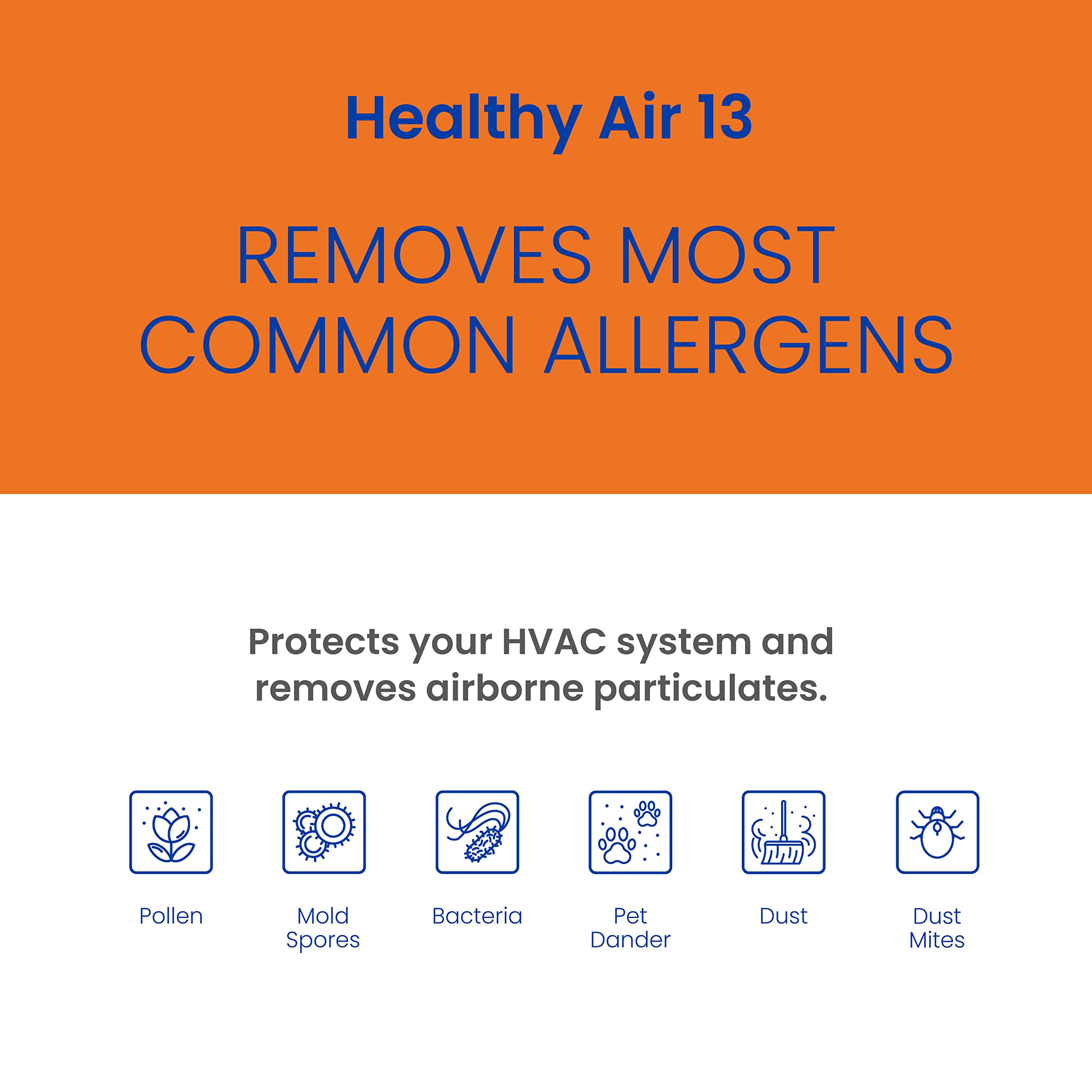 AprilAire 413 Replacement Air Filter 16x25x4 MERV 13 for Whole House Air Purifiers - 4 Pack | Healthy Home & Allergy Relief | Ideal for HVAC Systems, Bedrooms & Living Rooms