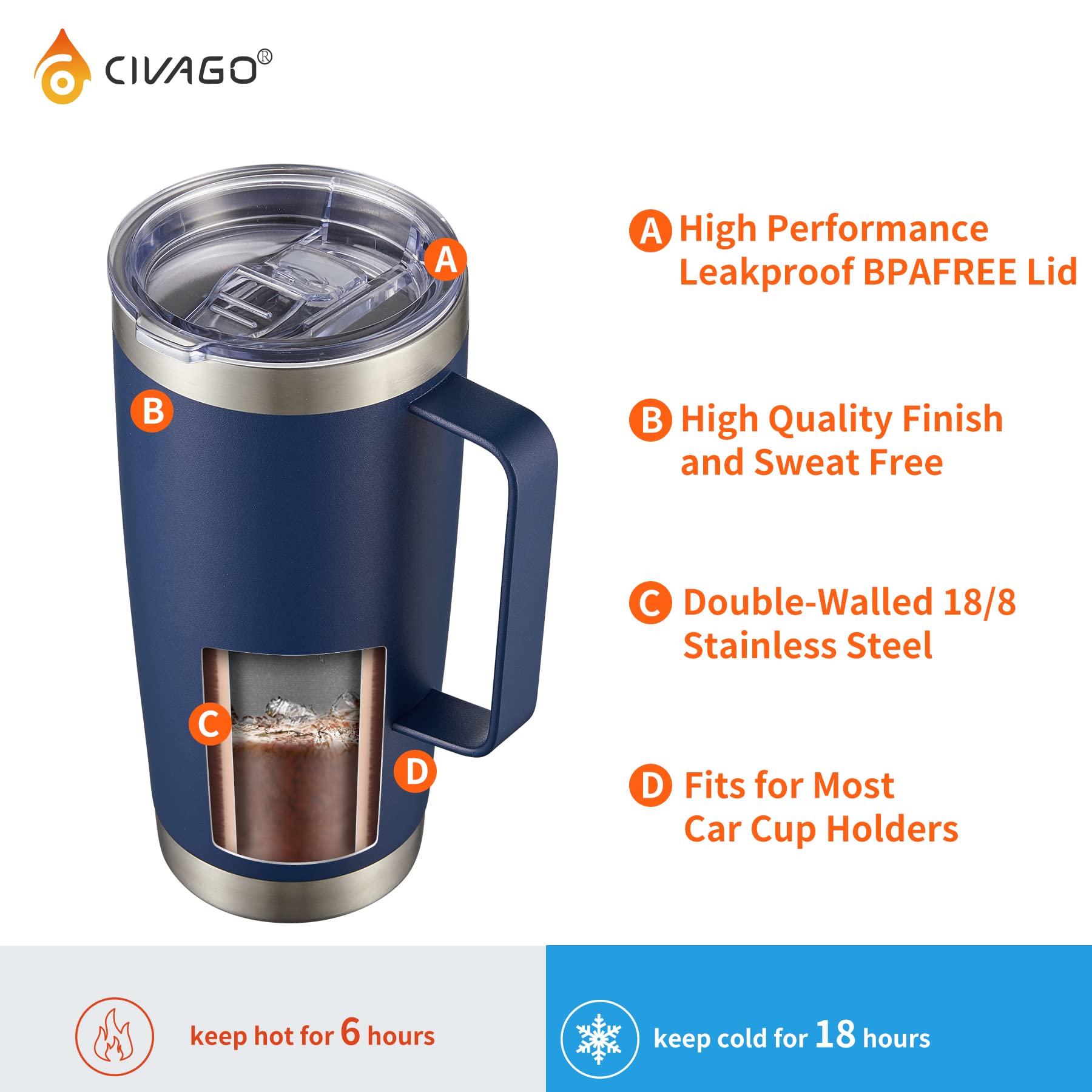 CIVAGO 20 oz Stainless Steel Tumbler with Lid & Straw - Double Wall Vacuum Insulated Travel Mug for Hot & Cold Drinks - Leakproof Coffee Cup with Handle - Perfect for Office, Gym, Hiking & Car Commute - Navy Blue