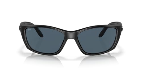 Blackout/Grey Polarized 580p
