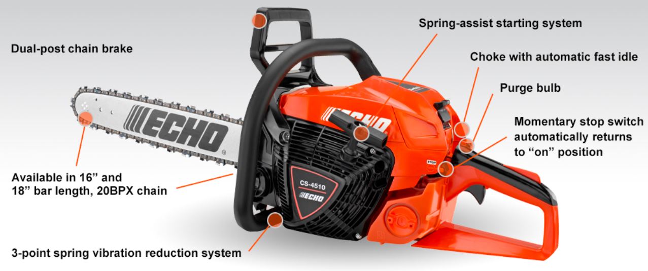 ECHO CS 4510 18-Inch Gas Chainsaw - 45cc 2-Cycle Engine with 16-Inch Bar & Chain - Professional Grade Rear Handle Chainsaw for Tree Cutting, Firewood, and Landscaping