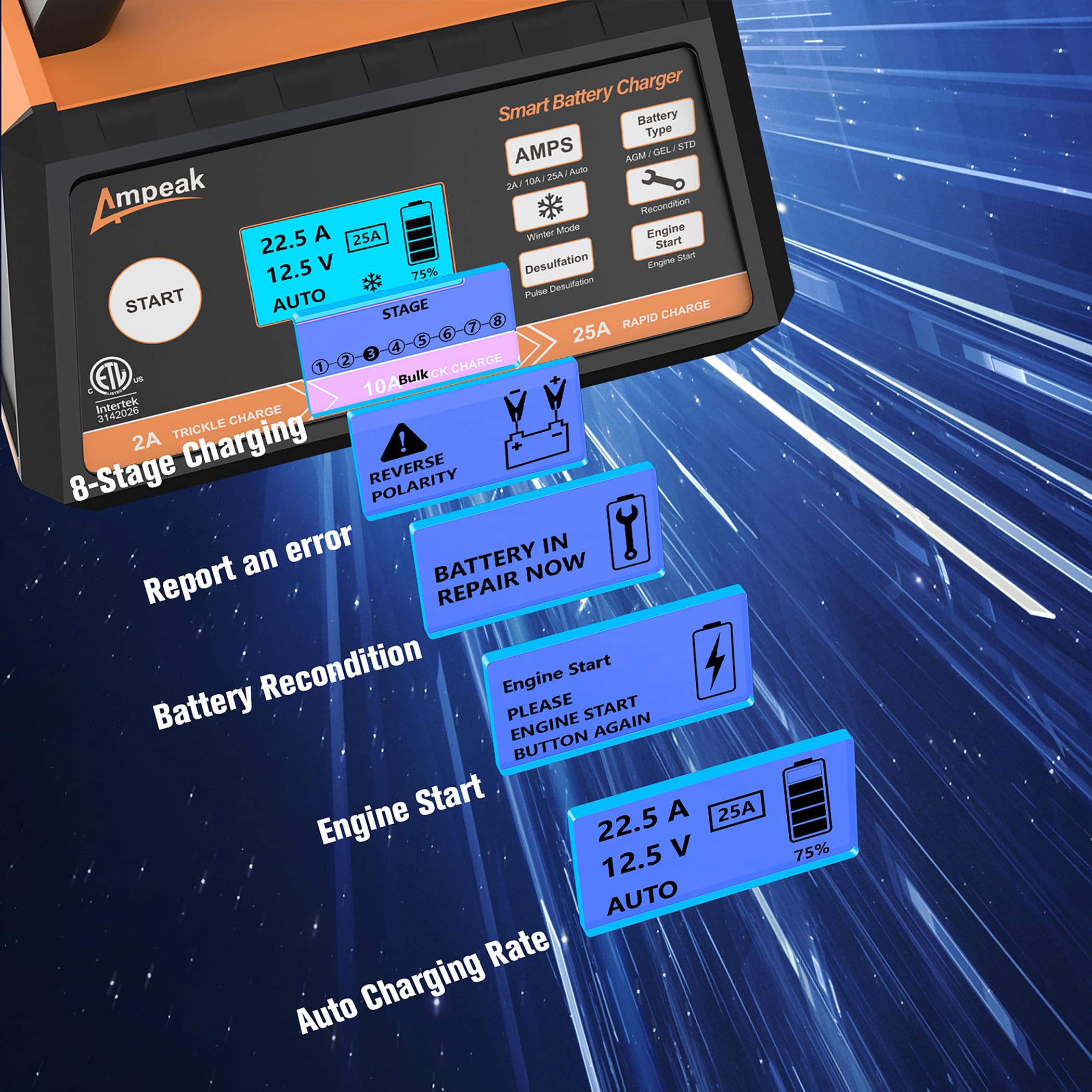 Ampeak 12V 25A Fully Automatic Car Battery Charger with Winter Mode & Auto Desulfator - Smart Charger for All Lead-Acid Batteries (Cars, Trucks, SUVs, Motorcycles, Boats) - Ideal for Cold Weather & Battery Maintenance