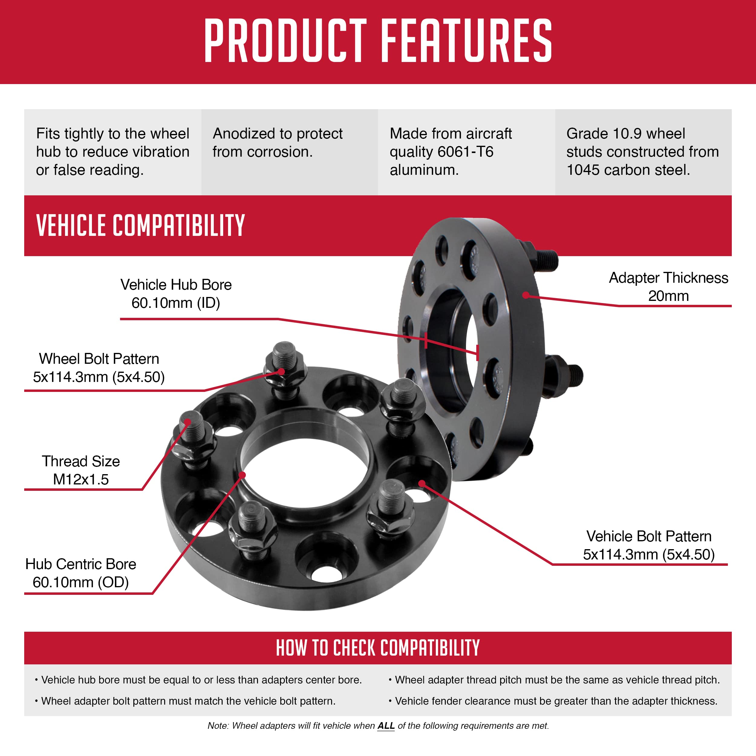 2 Pack Hub Centric Wheel Spacers 5x4.50 to 5x4.50 (5x114.3mm) 60.1mm Center Bore 20mm Thick 1/2x20 Thread - Perfect for Jeep, Ford, Nissan & Aftermarket Wheels Upgrade