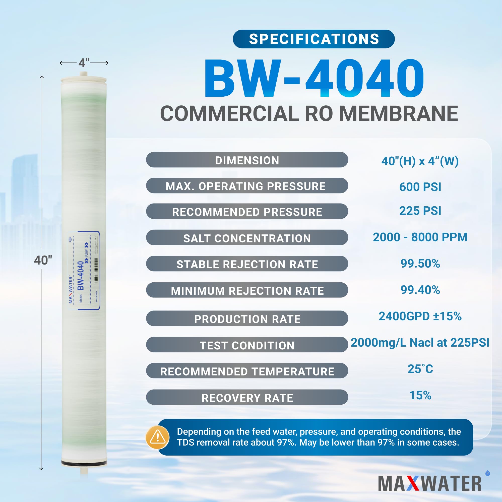 Max Water 4