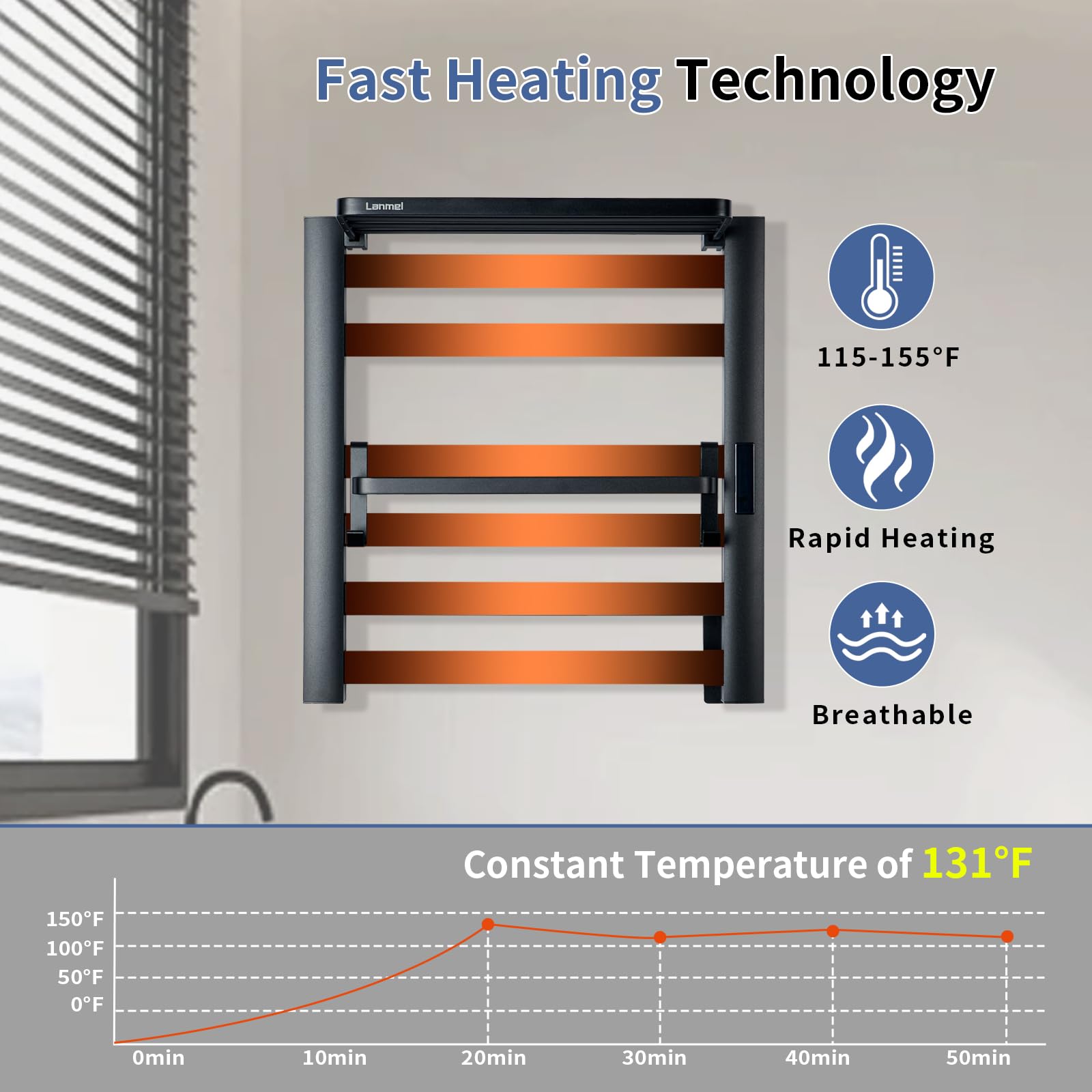 2 in 1 Electric Heated Towel Warmer & Wall Rack - 6 Bar Bathroom Towel Warmer with 24H Timer & Temperature Control - Perfect for Spa, Luxury Bathrooms & Cold Weather Comfort