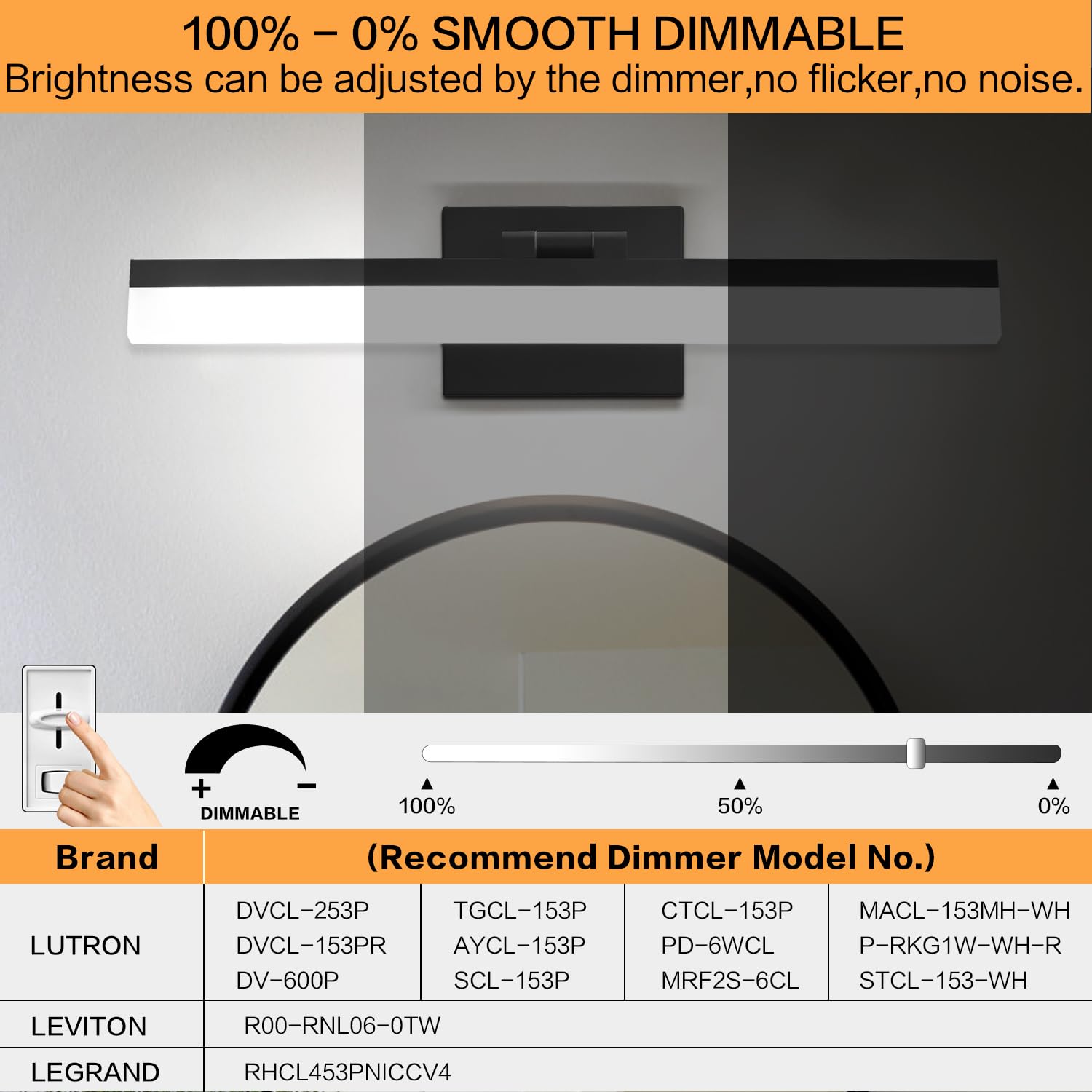SOLFART 18 Inch Dimmable Vanity Lights for Bathroom - Black Modern Wall Light Fixture Over Mirror, Perfect for Bathroom Makeup, Shaving and Grooming
