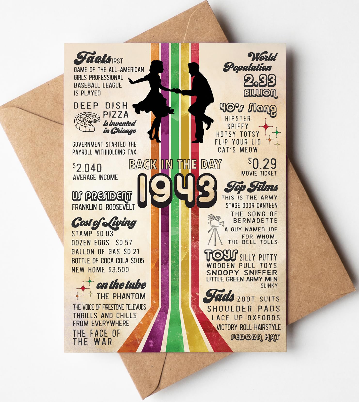 Katie Doodle Handmade 82nd Birthday Card - Super Cute Greeting Card for Women & Men (Made in USA) | Perfect 82nd Birthday Gift Idea & Party Decoration for 1943 Born Celebrants