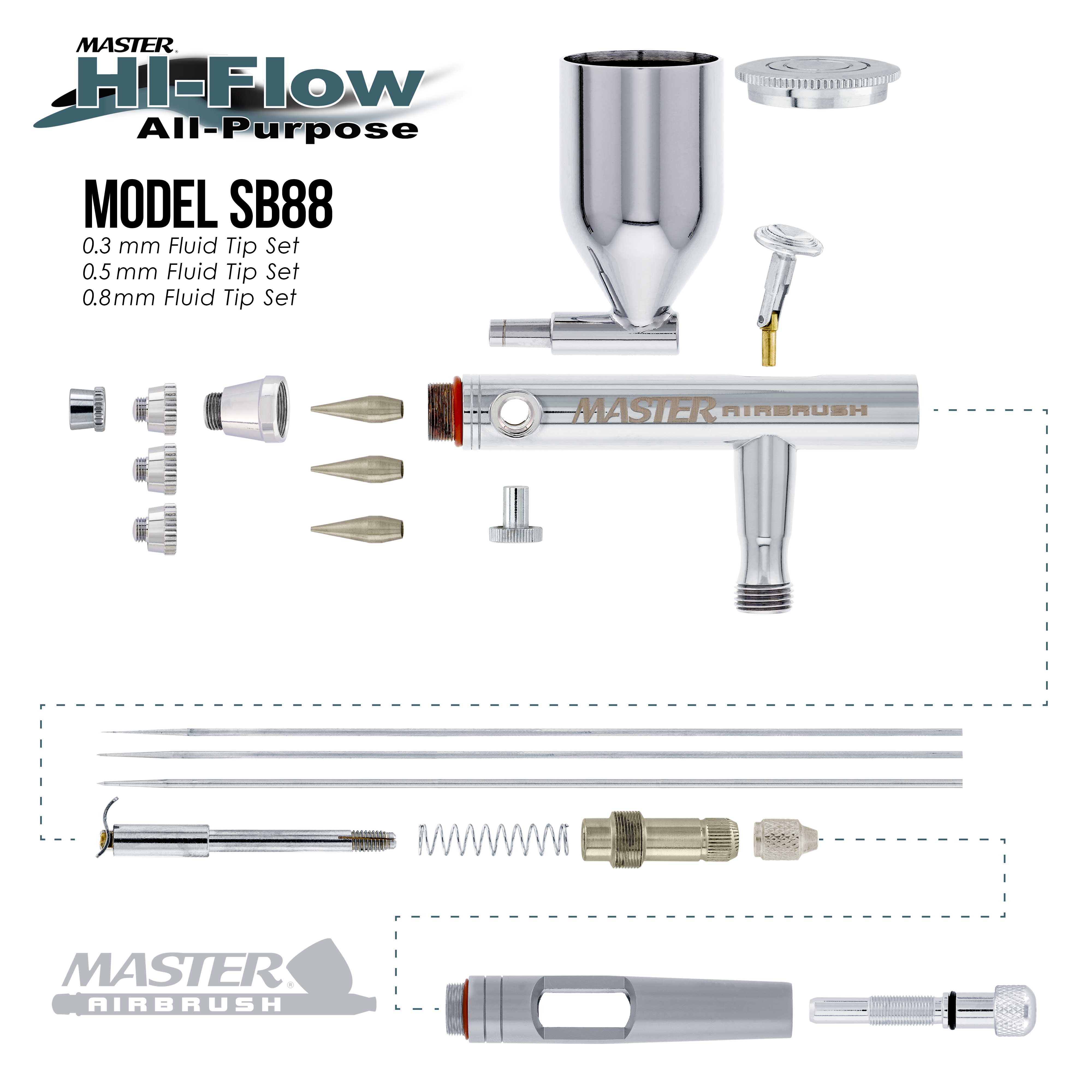 Pro Set Dual Action Side Feed Airbrush Kit with Cool Runner II Dual Fan Air Tank Compressor - 3 Nozzle Sets (0.3mm, 0.5mm, 0.8mm) & How-To Guide - Perfect for Model Painting, Cake Decorating & DIY Art Projects