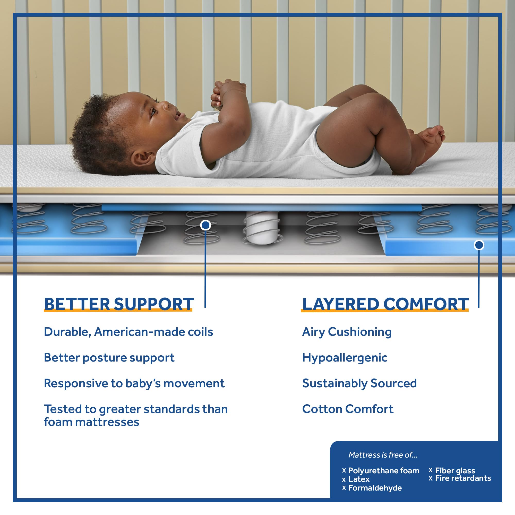 Sealy Baby Posturepedic Grow Breathable 2-Stage Waterproof Crib Mattress & Toddler Bed - Non-Toxic Cotton Cover, GREENGUARD Gold Certified, Safety Tested, Made in USA (52