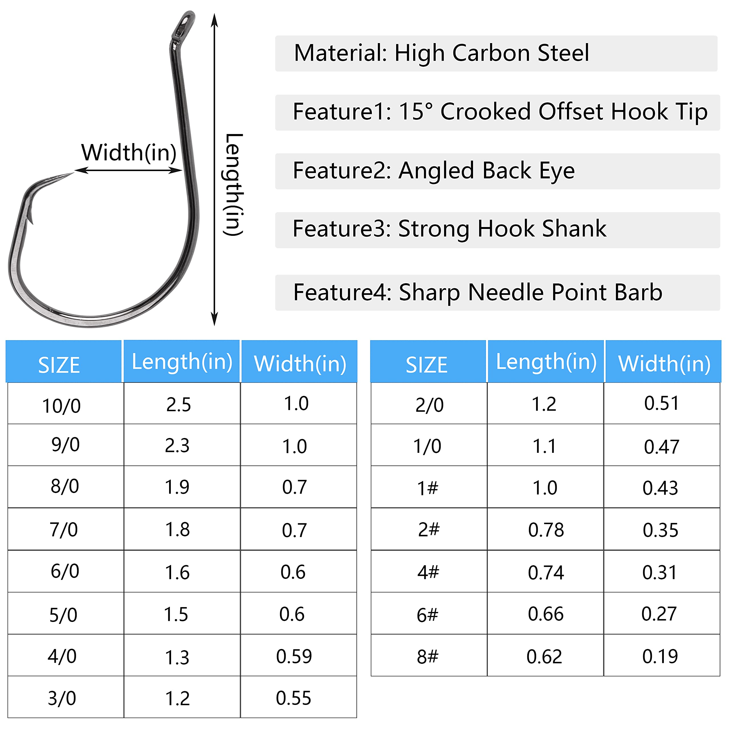 110pcs Strong Saltwater Circle Hooks for Catfish Fishing - Offset Octopus Hooks Size 8#-10/0 - Durable 2X Strength Inline Fishing Tackle for Saltwater & Freshwater Angling - Perfect for Deep Sea, Pier, and Shore Fishing