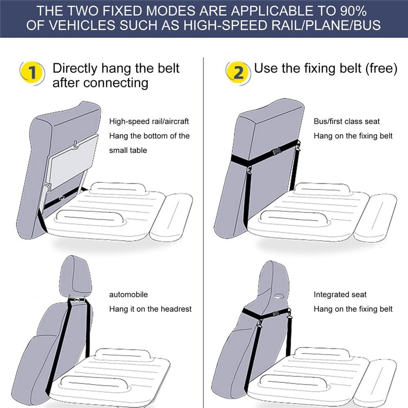 UZIAH Inflatable Airplane Travel Bed for Babies & Toddlers - Portable Flyaway Plane Bed Fits Most Airline Economy Seats - Perfect for Long Flights, Road Trips & Family Vacations