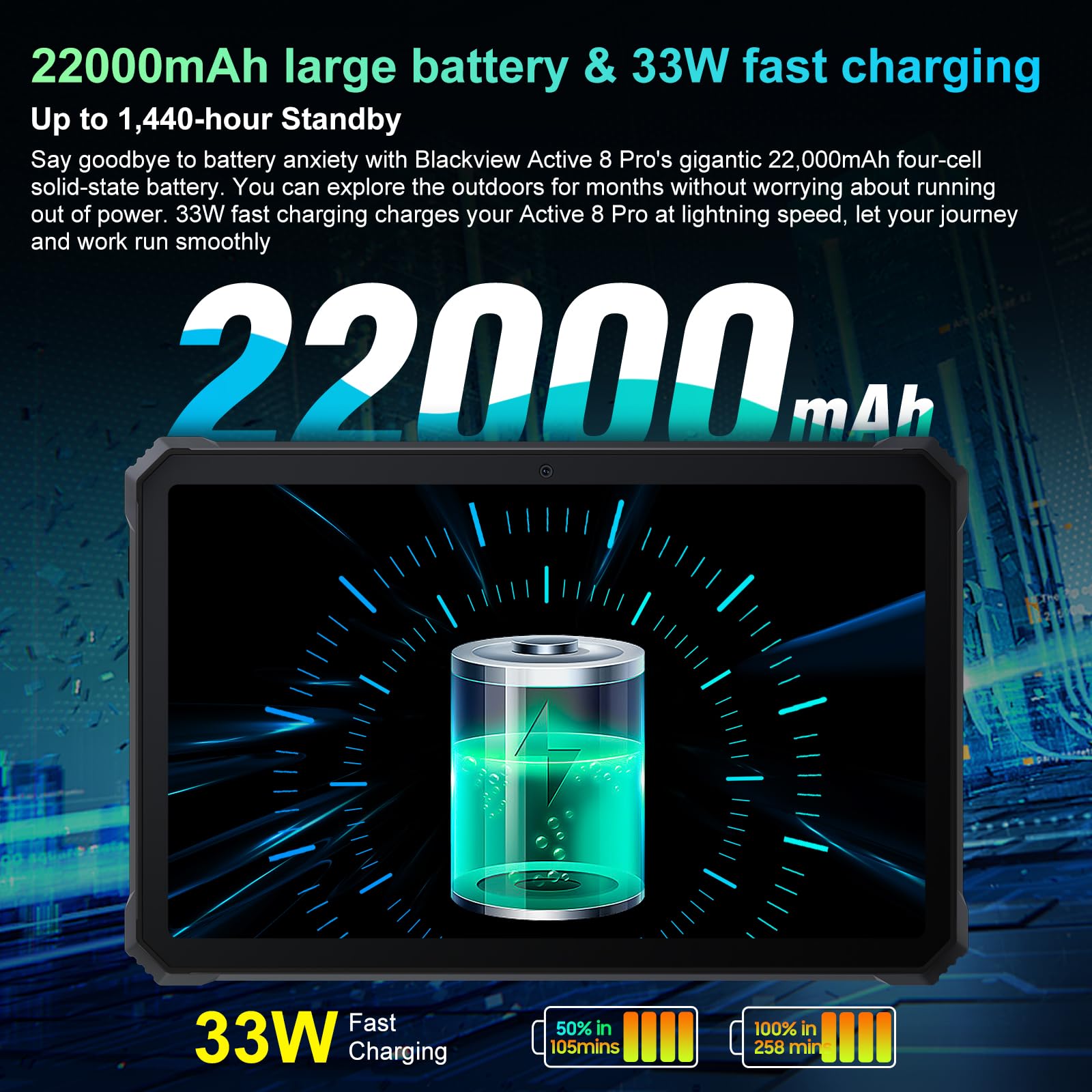 Blackview 2.4K 10.36