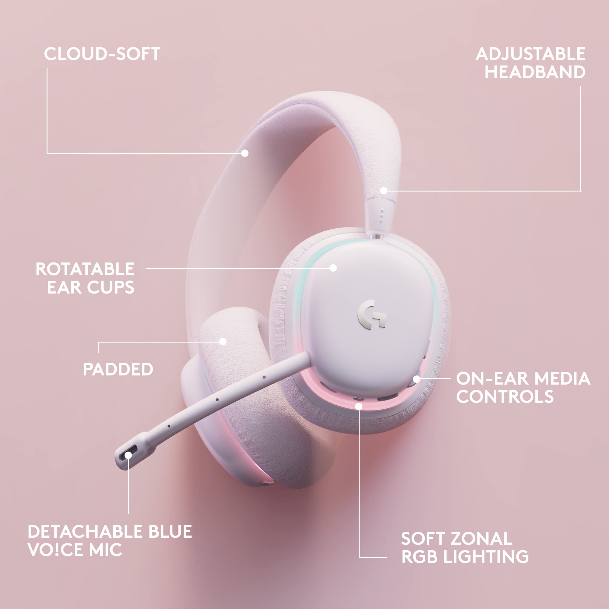 Logitech G735 Wireless Gaming Headset & Blue Yeti USB Microphone Bundle for PC/Mac Streaming - White Mist | Pro Streaming Setup with Exclusive Streamlabs Themes for Gamers & Content Creators