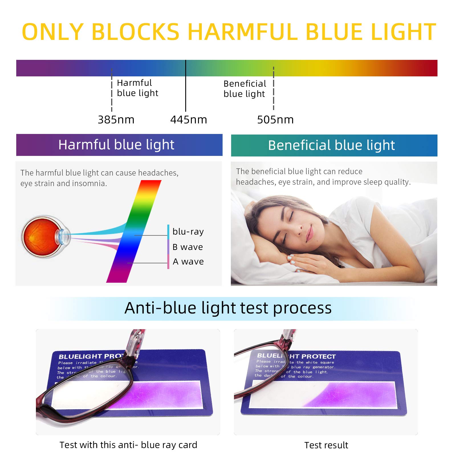 Blue Light Blocking Reading Glasses for Women - 6 Pack Fashion Spring Hinge Readers with Pattern Print, Anti Glare UV Protection (1.25 Magnification) - Perfect for Computer Work, Reading & Screen Time