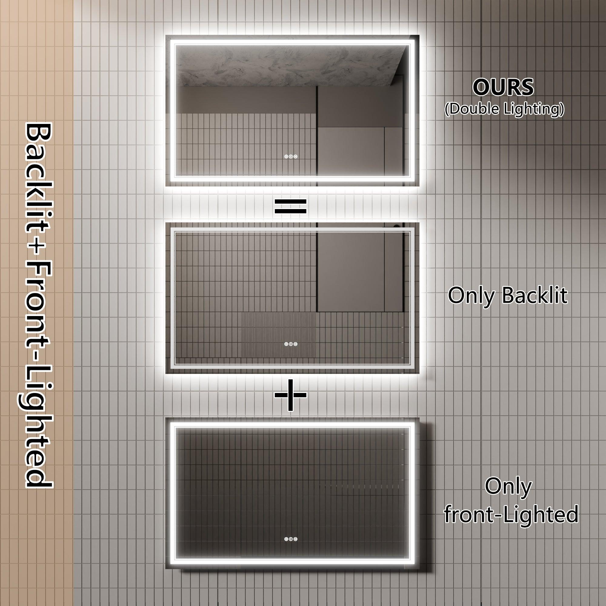 Anti-Fog LED Bathroom Mirror with Dimmable Backlit & Touch Switch - GlareGuard Illuminated Vanity Mirror for Makeup, Shaving & Home Decor