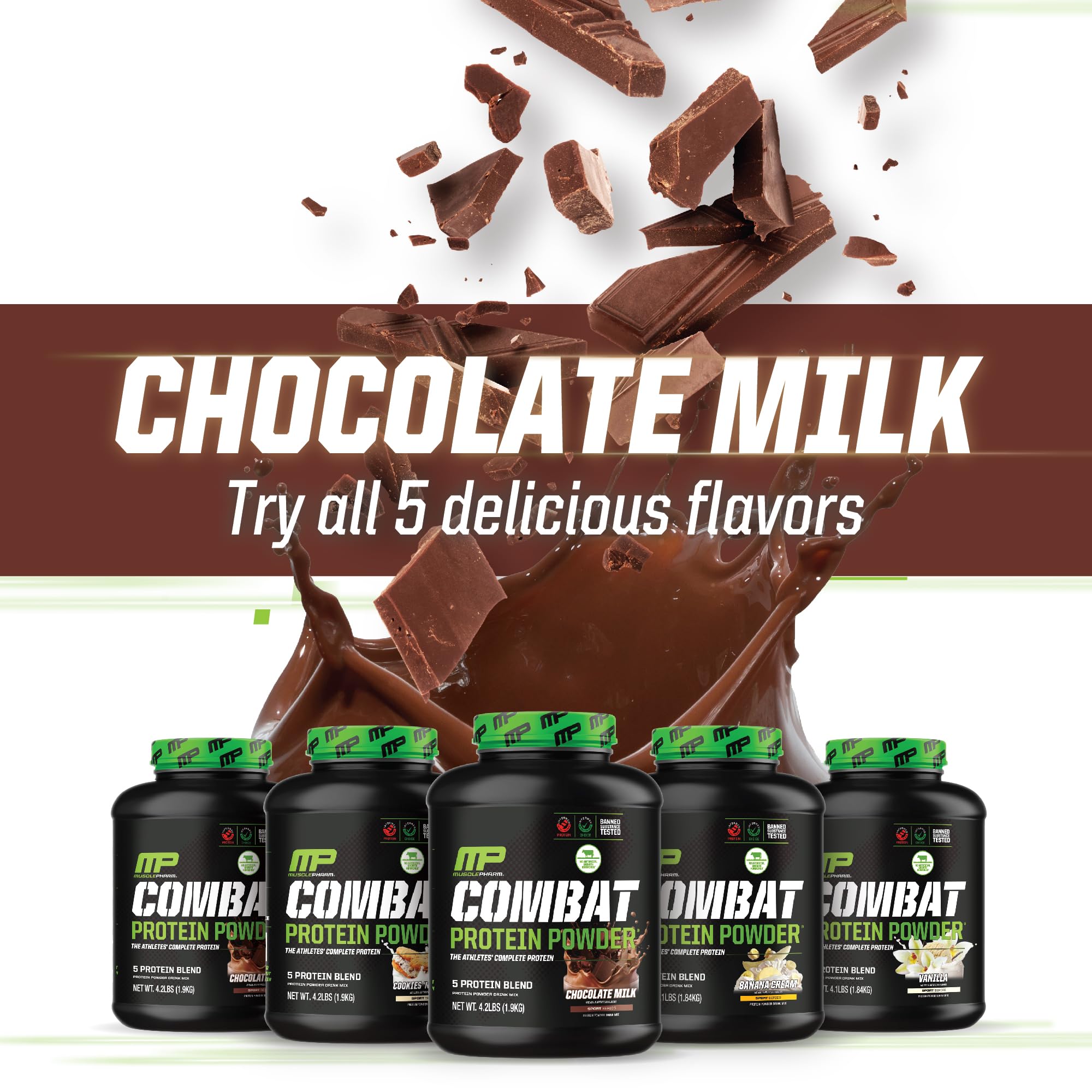 MusclePharm Combat Protein Powder - Chocolate Milk Flavor | 5 Protein Sources (Whey Isolate & Egg Albumin) | Gluten Free | 4.2lb (52 Servings) | Post-Workout Recovery & Muscle Growth Supplement for Athletes & Fitness Enthusiasts