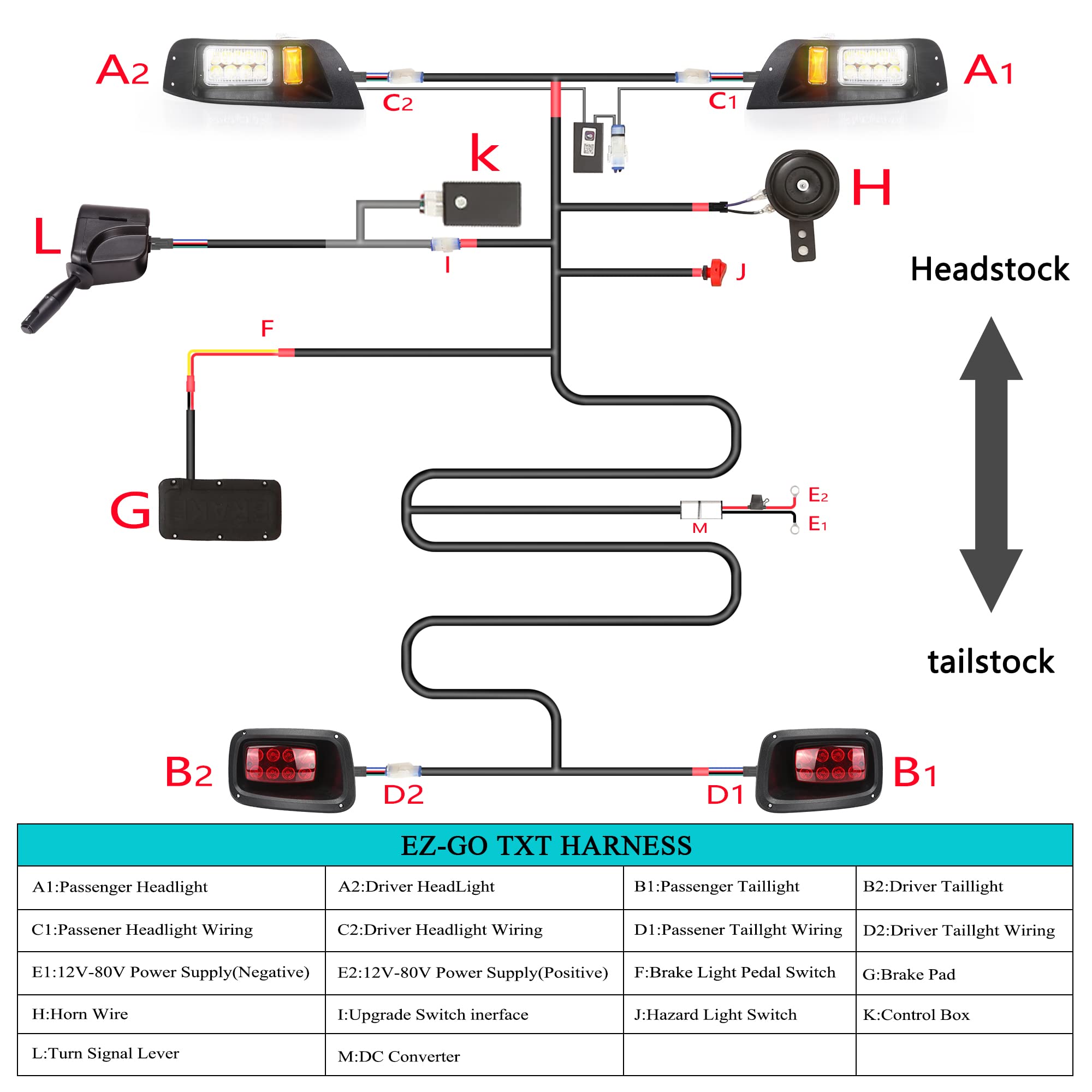 12V EZGO TXT Golf Cart Headlight & Tail Light Kit (1996-2013) - Street Legal Lighting Set with Wiring Harness for Gas & Electric Models - Perfect for Night Driving, Camping & Neighborhood Cruising