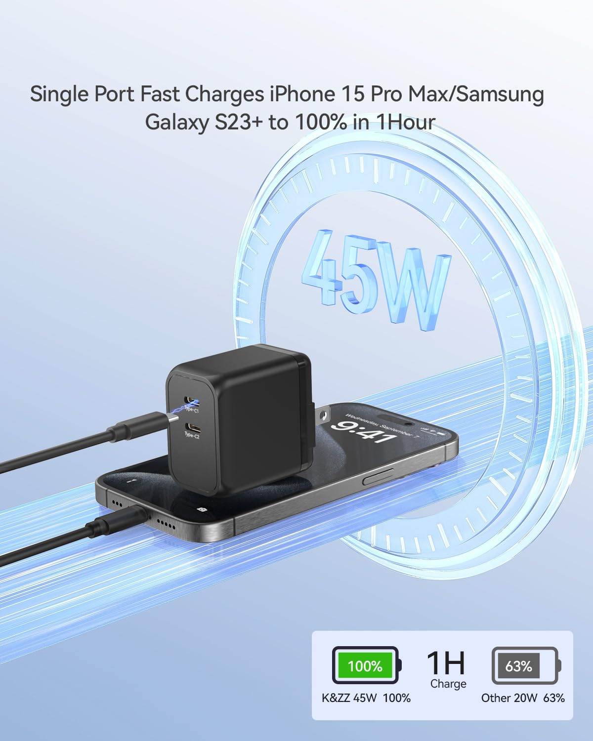 45W Super Fast USB C Charger with Dual Ports - GaN PD Wall Charger for iPhone 15/15 Pro, Galaxy S23/S22/Note, MacBook, iPad - Compact Foldable Design for Travel & Home Use