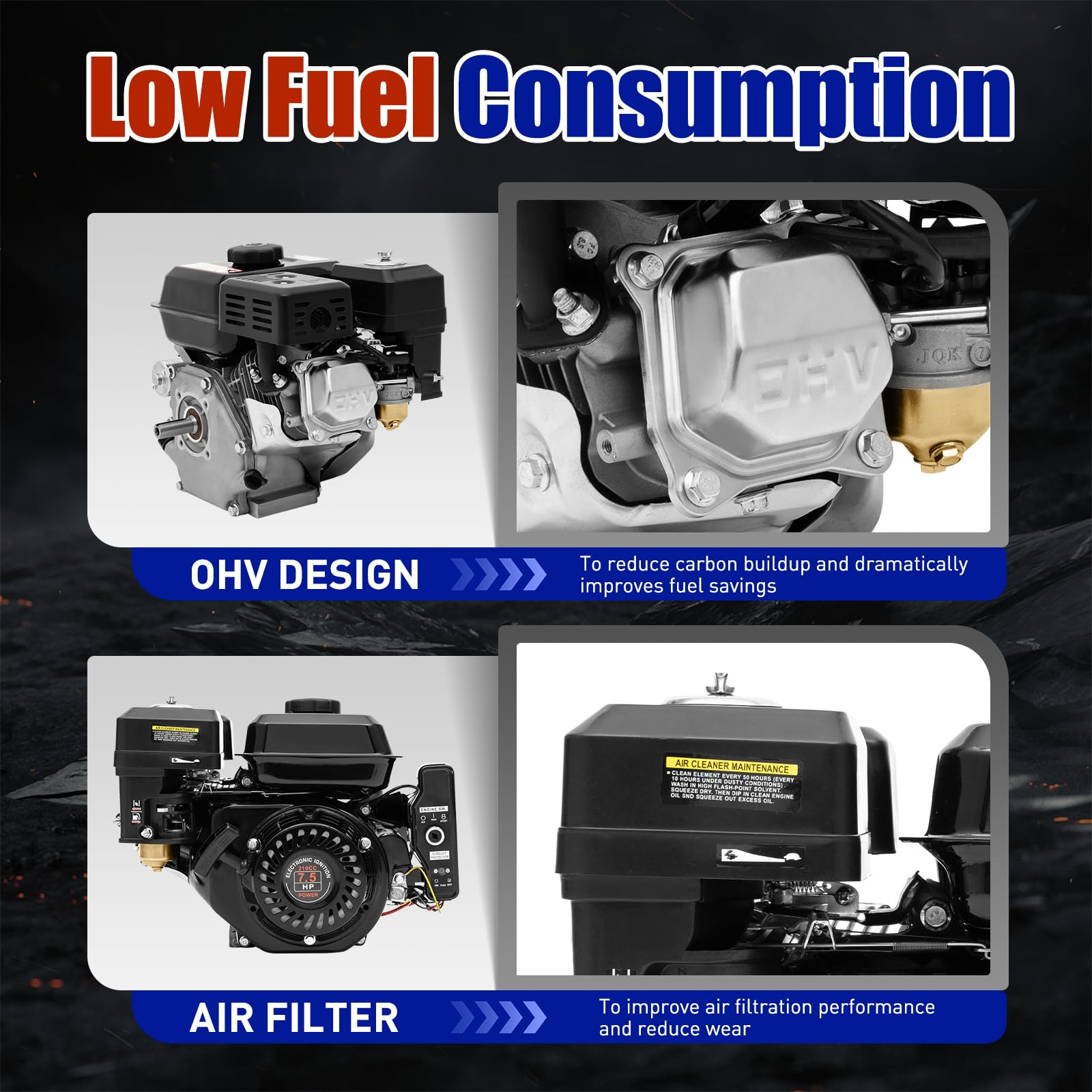 7.5HP 212CC 4-Stroke Gas Engine with Electric Start - Horizontal Shaft Motor for Go Kart, Lawn Mower, Generator, Pump, Compressor, Scarifier | Powerful & Reliable Small Engine for Outdoor Power Equipment