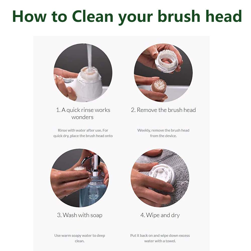 CONVELIFE Replacement Facial Cleansing Brush Heads for Acne Prone, Clogged Pores & Sensitive Skin - 1 Pack (Brown) | Gentle Exfoliation for Daily Skincare Routine & Deep Cleansing