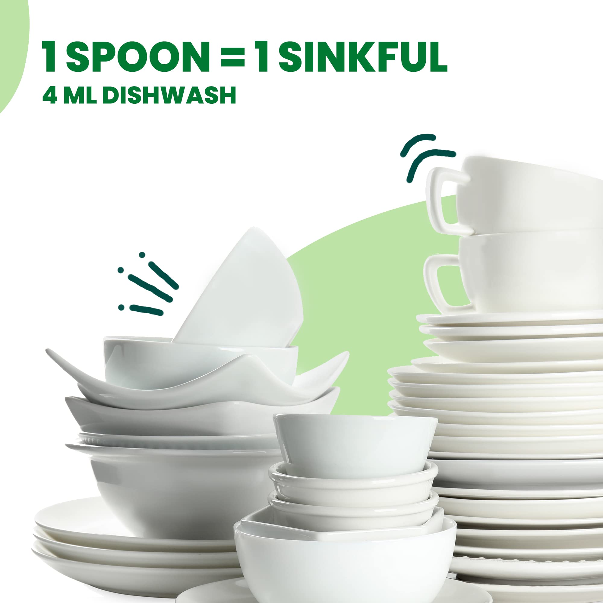Happi Planet Organic Dishwashing Liquid Gel Refill Pack 1L - Herbal, Natural, Plant-Based, Biodegradable, Non-Toxic, Eco-Friendly - Tough Grease Remover, No Residue - Safe for Babies & Pets - Perfect for Kitchen Cleaning, Dishwashing, and Eco-Conscious Homes
