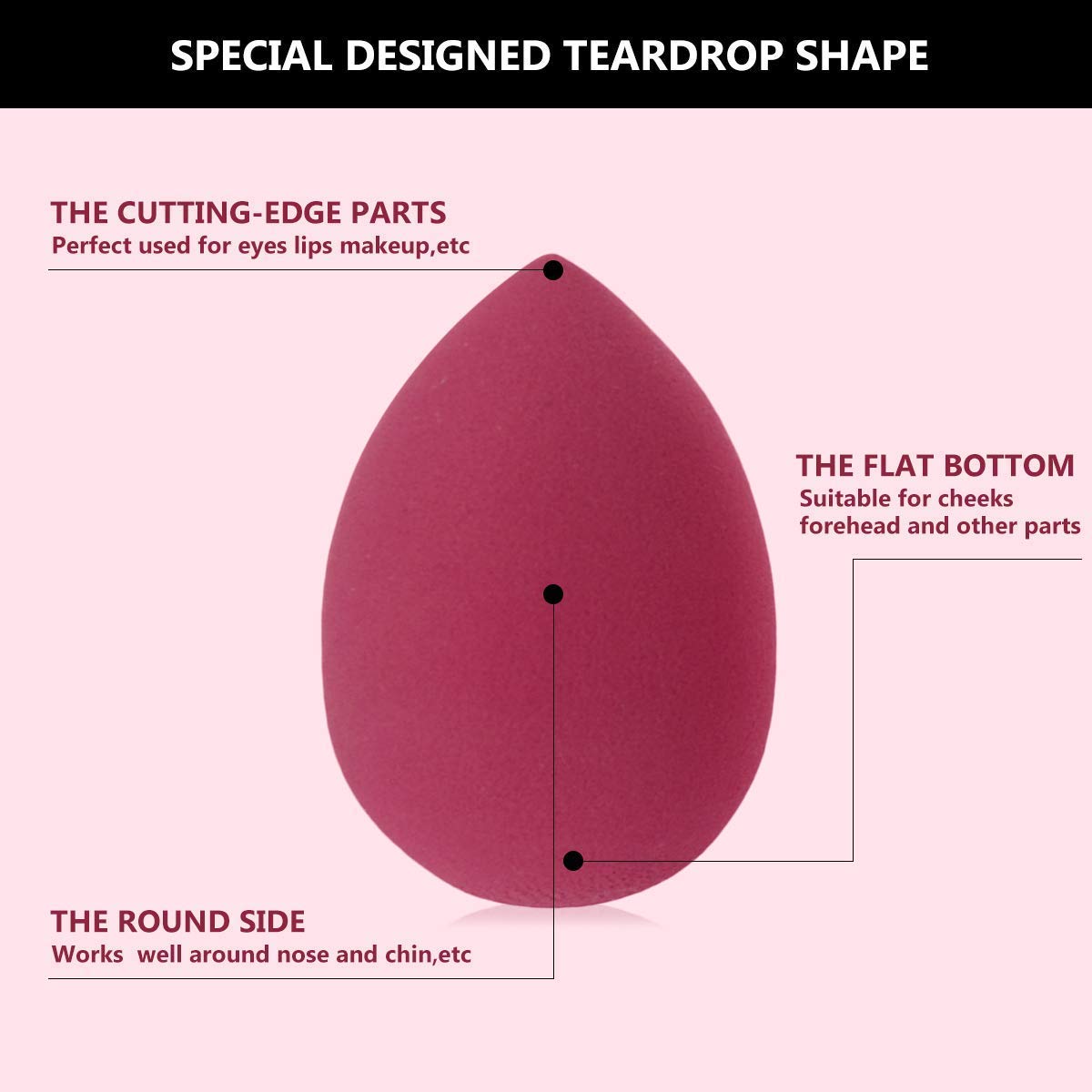 Flawless Makeup Blender Sponge - 2 Pcs Beauty Foundation Tool for Perfect Coverage | Daily Makeup & Travel