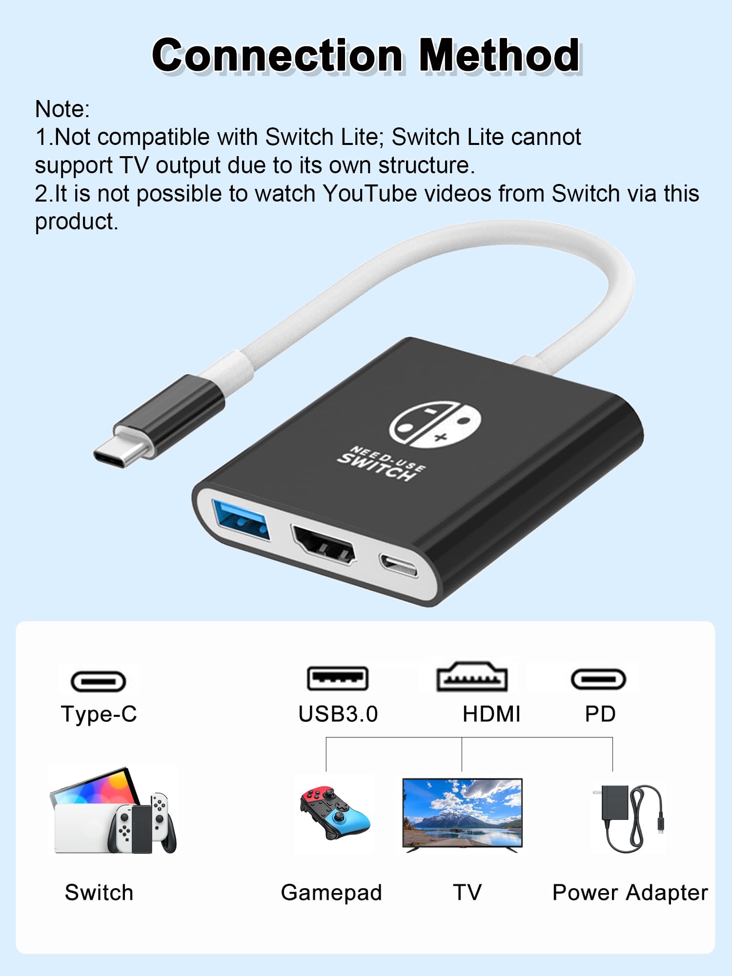 Nintendo Switch & OLED Dock - Portable TV Docking Station with USB C to HDMI Adapter for Steam Deck, MacBook & Laptop | Travel-Friendly Switch Base Accessories | Perfect for Gaming at Home or On-The-Go (Black)
