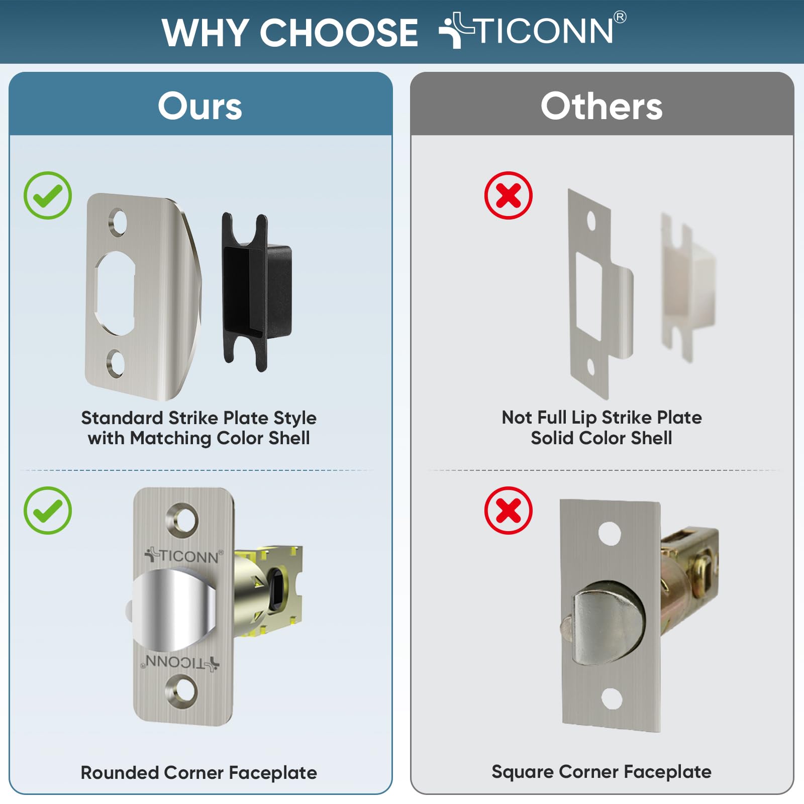TICONN Round Door Knob with Deadbolt - Satin Nickel (1-Pack) for Bedroom & Bathroom Security