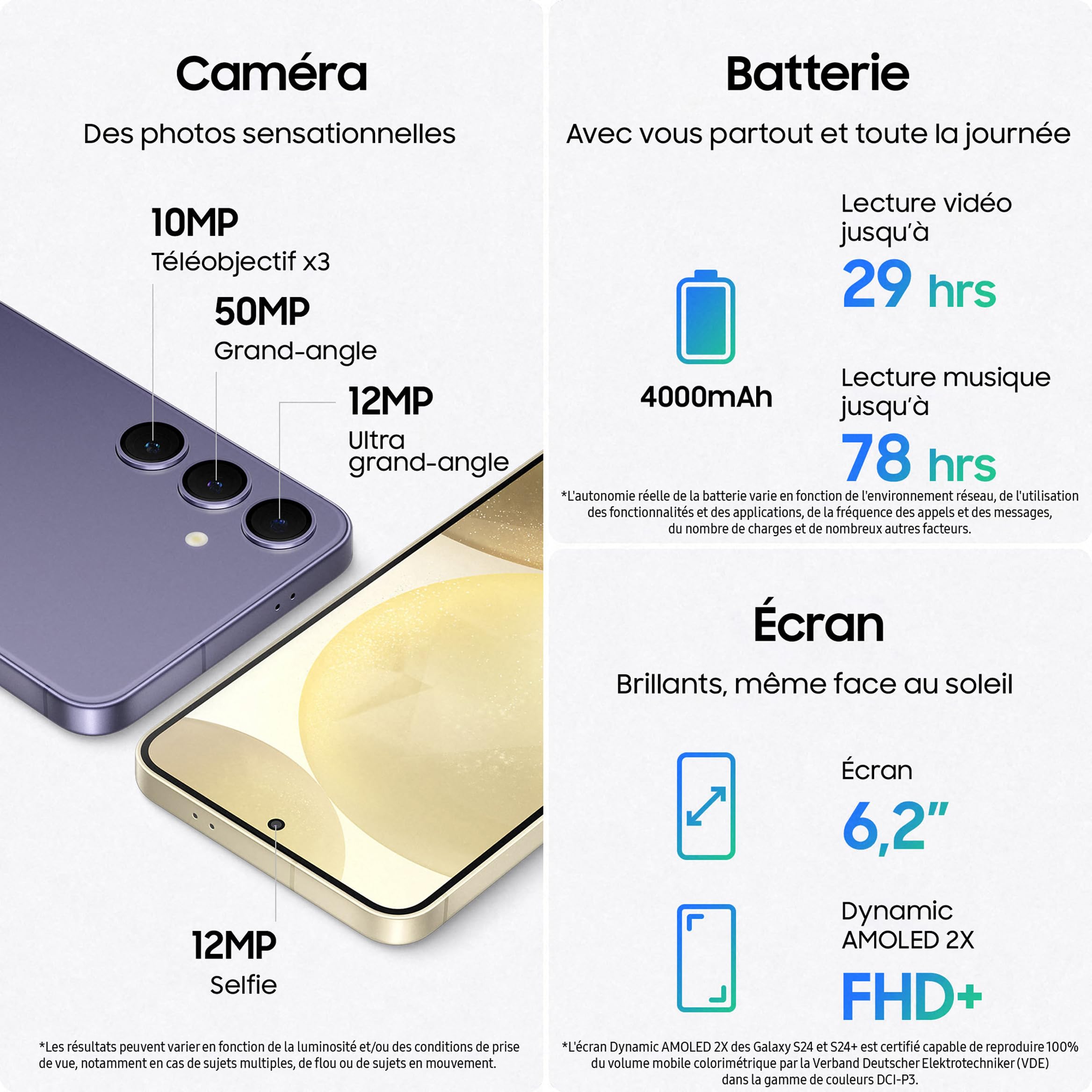 Samsung Galaxy S24 5G Unlocked Smartphone - 256GB Storage, 25W Fast Charger Included (French Version) - Indigo Color - Perfect for Streaming, Gaming & Productivity on the Go