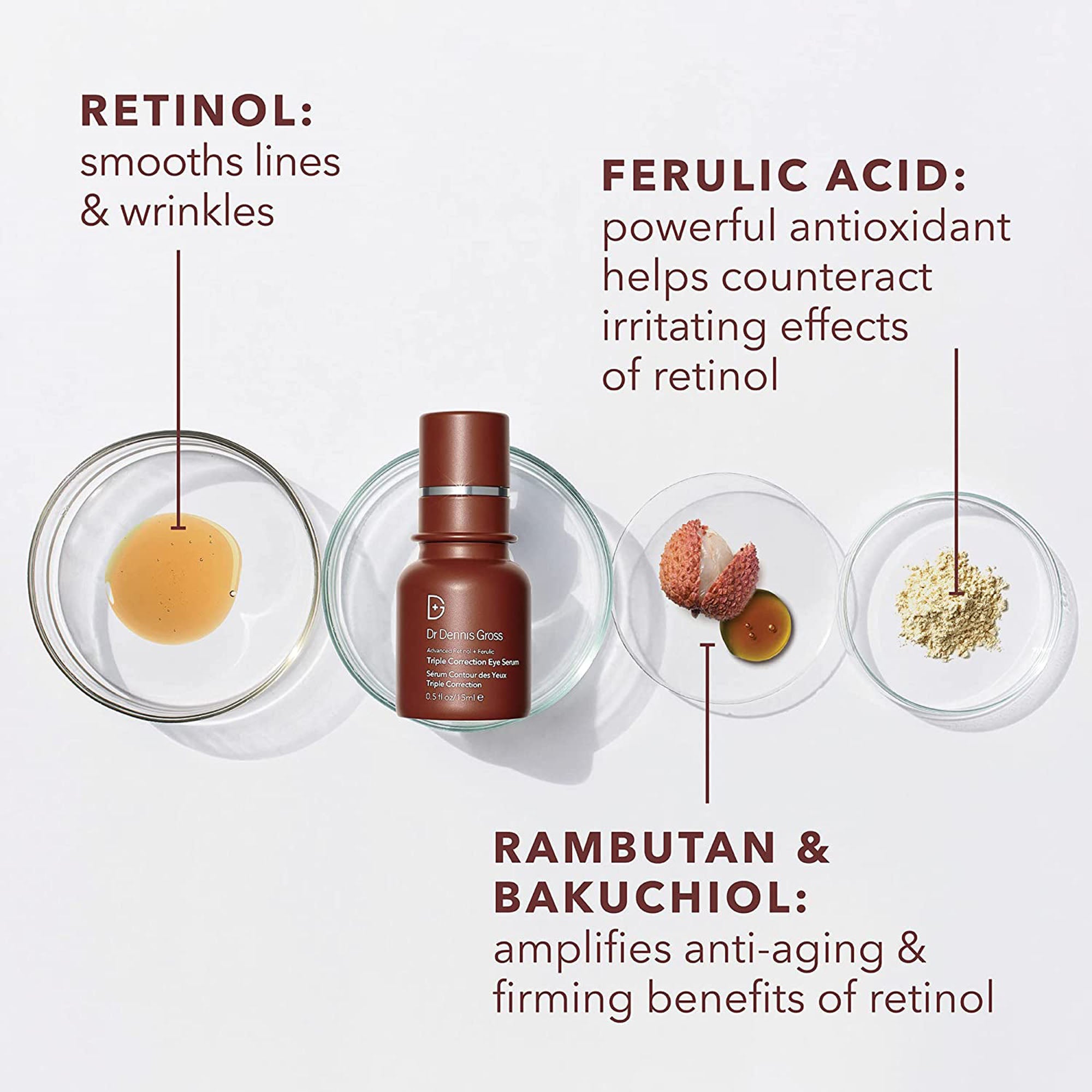 Dr. Dennis Gross Advanced Retinol + Ferulic Triple Correction Eye Serum for Dark Circles, Wrinkles & Puffiness - Anti-Aging Eye Treatment for Brightening & Firming Skin - Perfect for Nighttime Skincare Routine