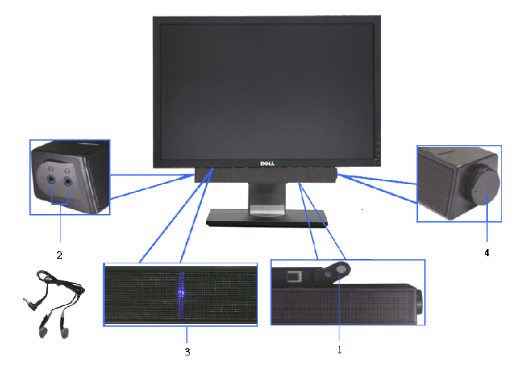 Dell AX510 Black Stereo Soundbar Speaker for Dell Monitors - USB-Powered Computer Audio for Home Office & Gaming Setup
