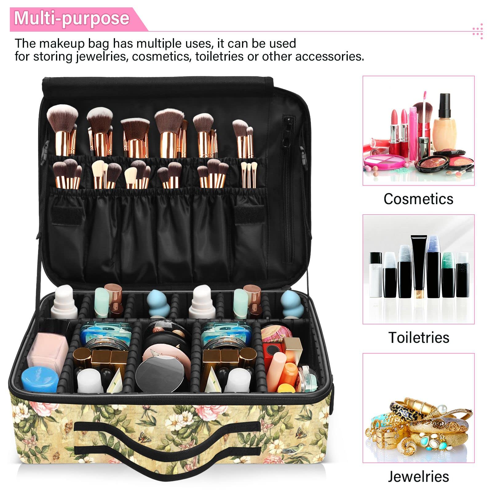 Vintage Bird Flowers Makeup Bag for Women - Travel Cosmetic Organizer for Artists & Professionals