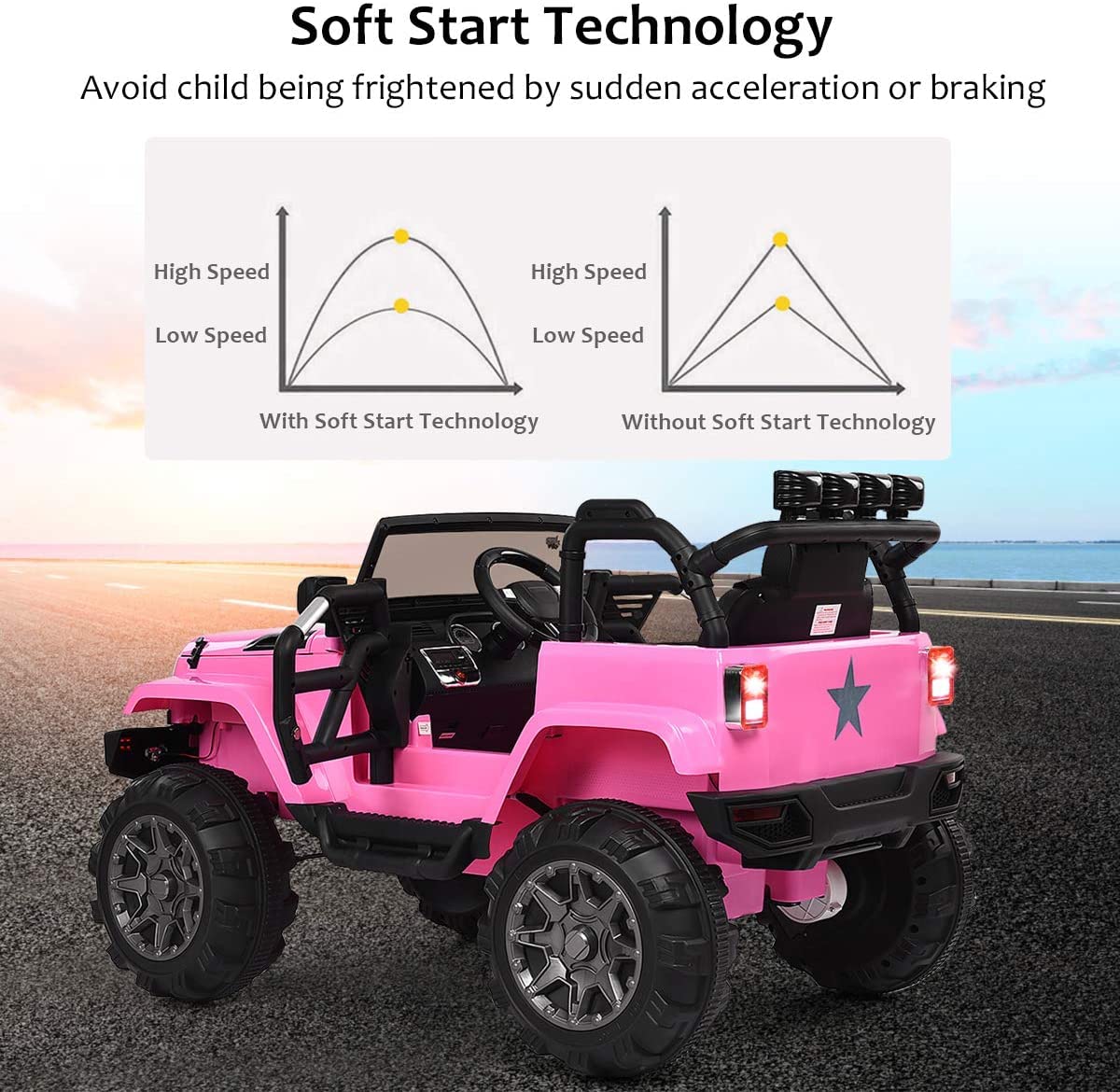 OLAKIDS 12V Battery Powered Electric Ride On Truck for Kids - Remote Control Toy Car with Spring Suspension, LED Lights & Music - 4-Wheel Toddler Vehicle for Indoor & Outdoor Play