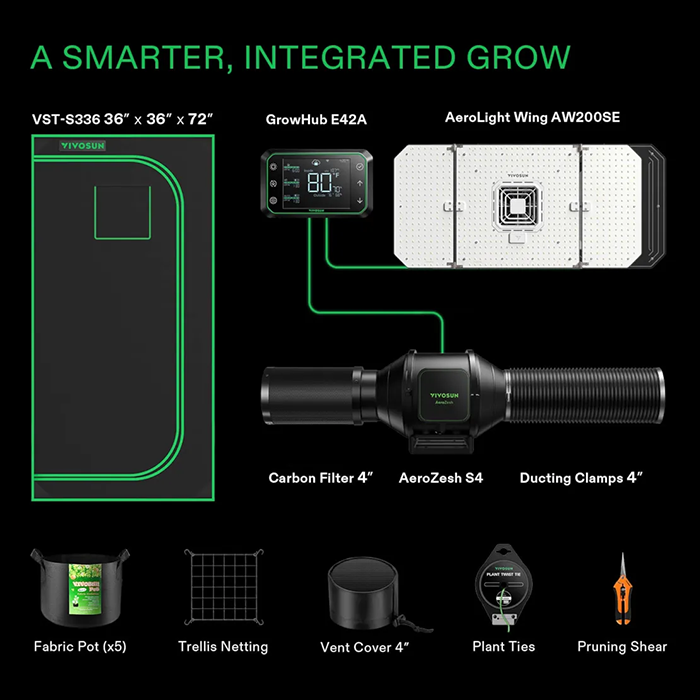 Vivosun 3x3 ft Smart Grow Tent Kit for 3 Plants | Indoor Hydroponic System with LED Grow Light & Ventilation | Perfect for Home Gardening, Herbs, Vegetables, and Flowers