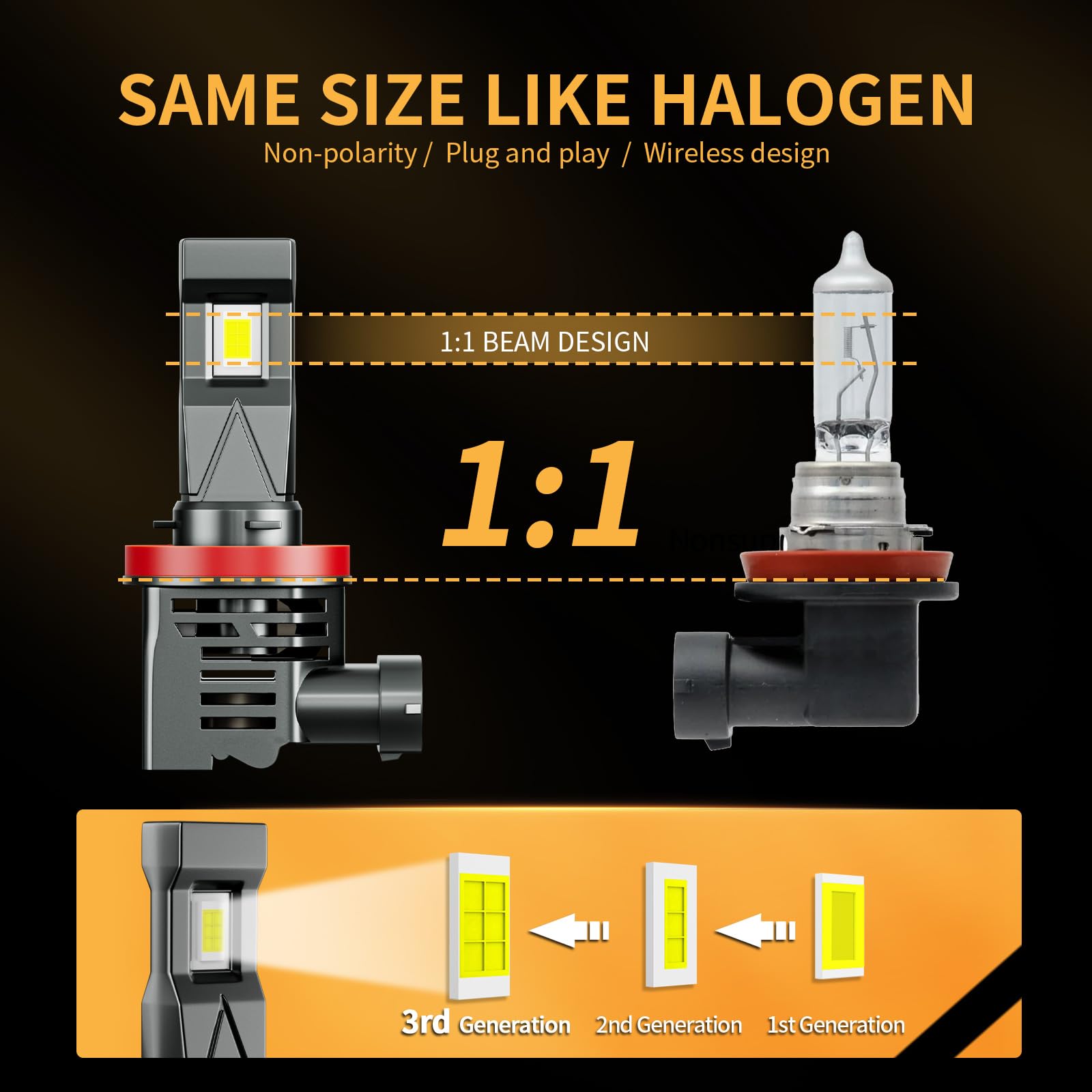 H11 LED Bulbs for Cars - H8 H9 H16 Fog Lights 30000LM Super Bright 900% Brighter, Plug and Play 6500K Cool White LED Fog Light Bulbs with Cooling Fan, IP68 Waterproof - Perfect for Night Driving & Off-Road Adventures (Pack of 2)