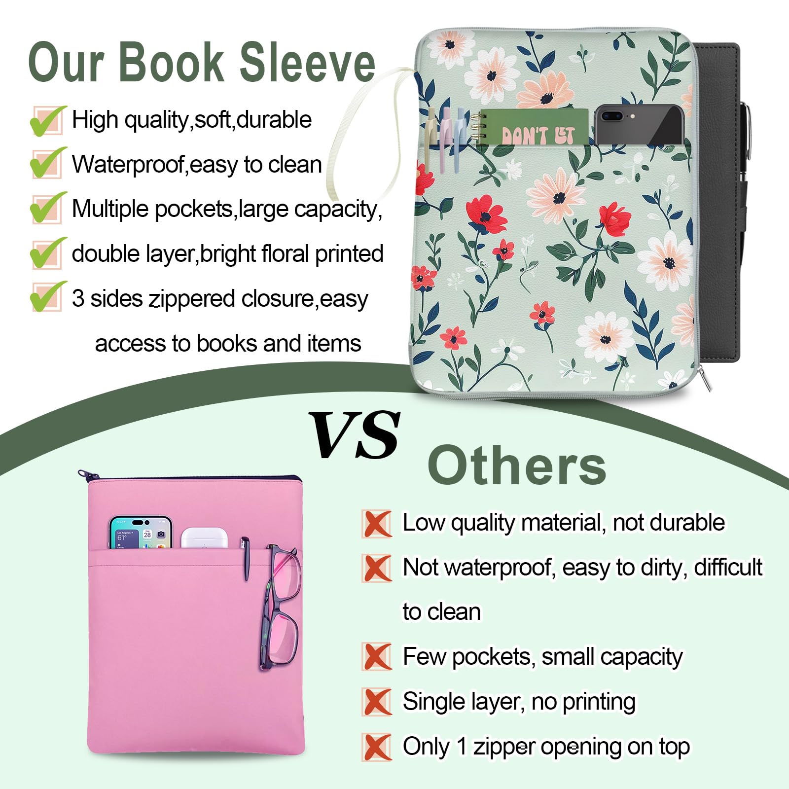 Waterproof PU Leather Book Sleeve with Zipper - 12.6