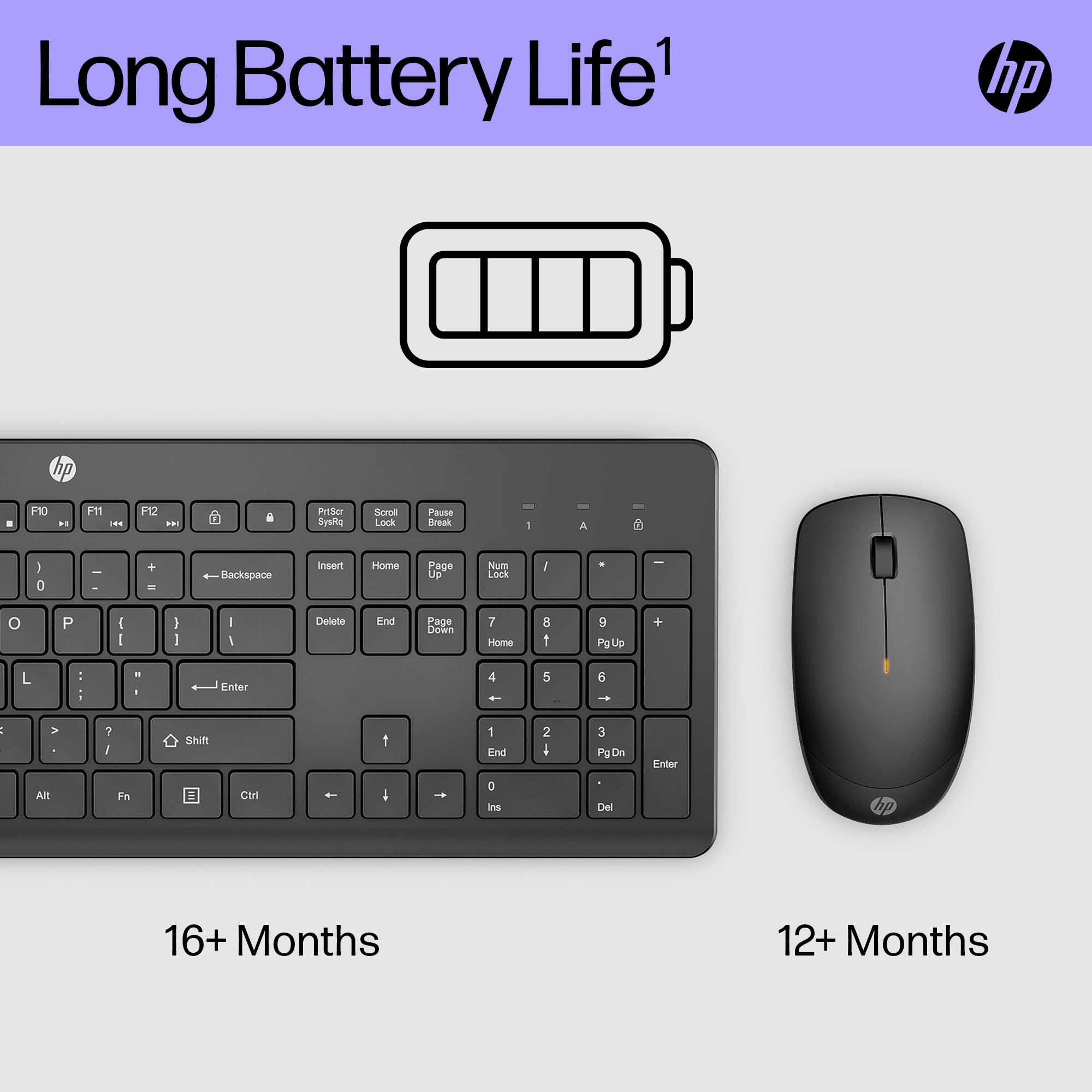 HP 230 Wireless Keyboard and Mouse Combo Set - 2.4GHz USB-A Nano Receiver, 1600 DPI Adjustable Mouse, 16-Month Battery Life - Ergonomic Black Design for Home Office, Gaming & Productivity