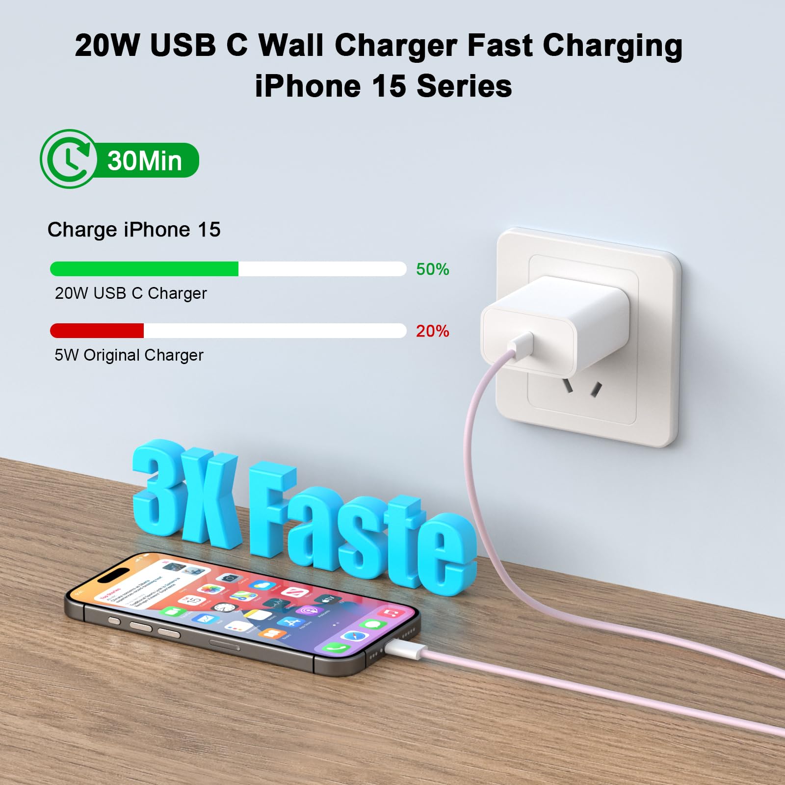 MFi Certified 20W USB C Fast Charger Block & 6FT USB C to USB C Cable - Compatible with iPhone 16 Pro Max/16 Pro/16/15 & iPad - Quick Charging for Home, Office & Travel