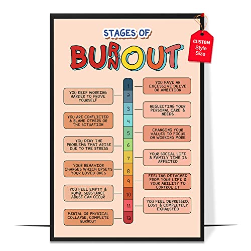 Stages of Burnout