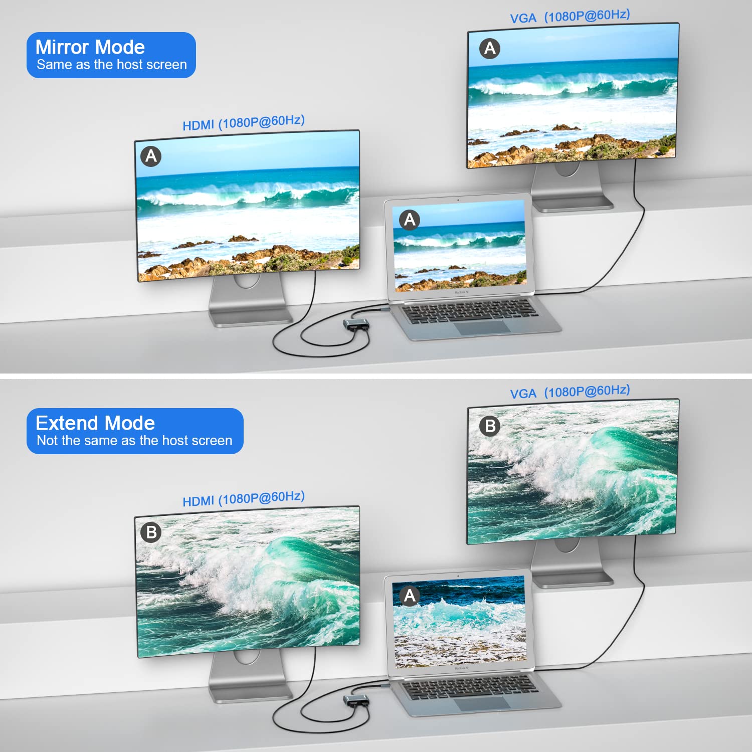 USB C to VGA & HDMI Adapter 2-in-1 Hub with Thunderbolt 3 Support - Compact & Portable USB-C Dongle for MacBook Pro/Air, iPad Pro, Pixelbook, XPS, Galaxy - Perfect for Presentations, Home Office & Multi-Monitor Setup