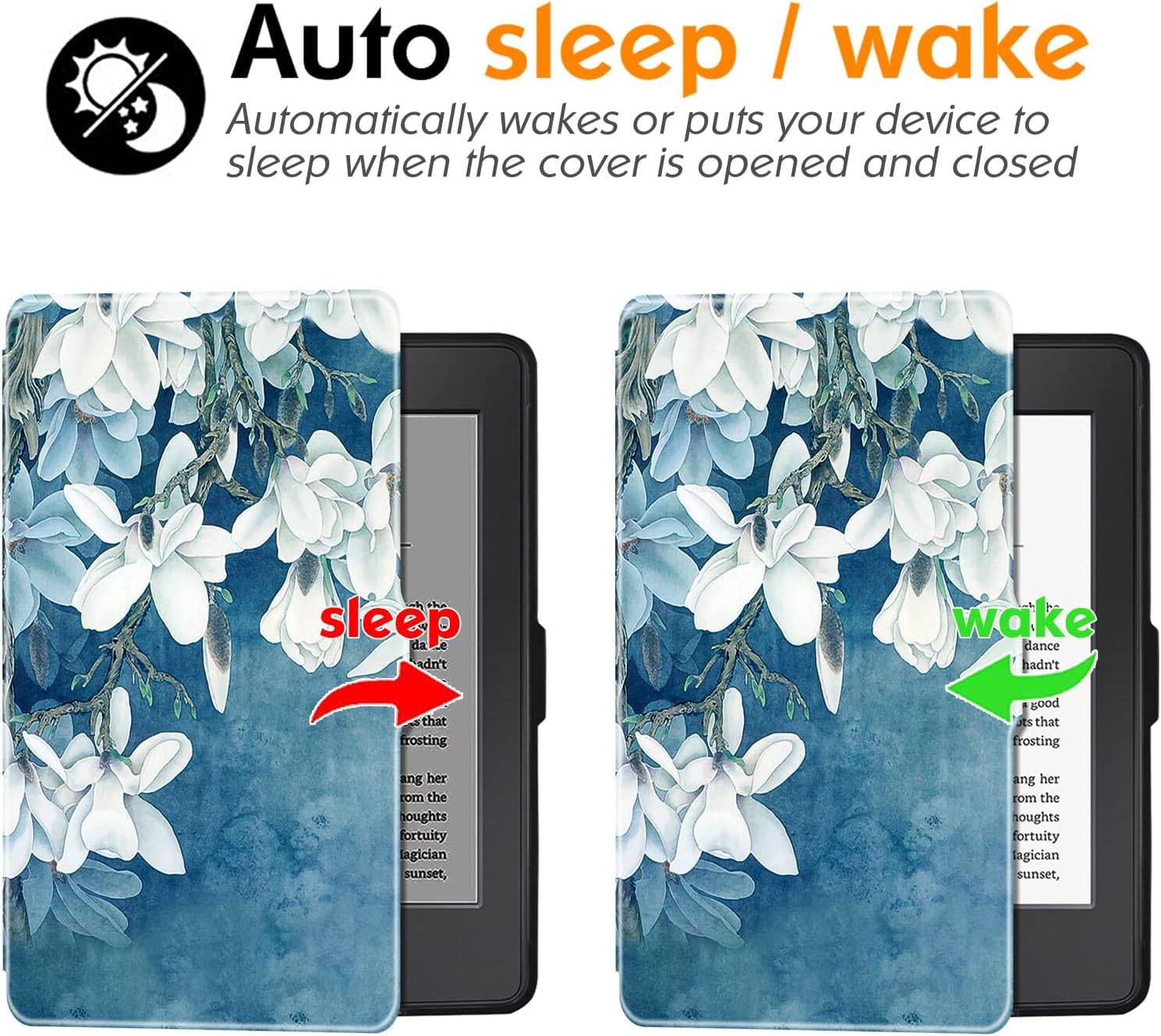 Premium PU Leather Case for Kindle Paperwhite 10th Generation (2018 Release) - Auto Wake/Sleep Cover with Hand Strap | Slim Protective Case for Reading, Travel & Daily Use - Model PQ94WIF