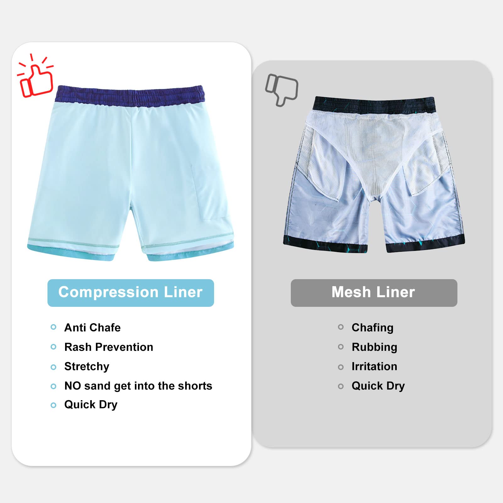 Boys Swim Trunks with Liner - Kids Bathing Suits for Pool & Beach