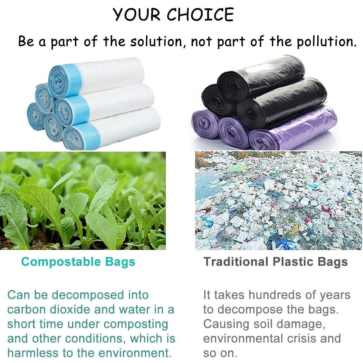 Eco-Friendly Biodegradable Trash Bags - 75 Count Compostable Kitchen Garbage Bags with Drawstring, 3-4 Gallon Recyclable Waste Bags (5 Rolls, White) - Perfect for Food Waste, Home & Office Use