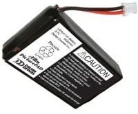 Delkin Devices PicturePad Battery Kit - Replacement Battery Pack for Digital Picture Frames - Perfect for Home, Office & Travel Use