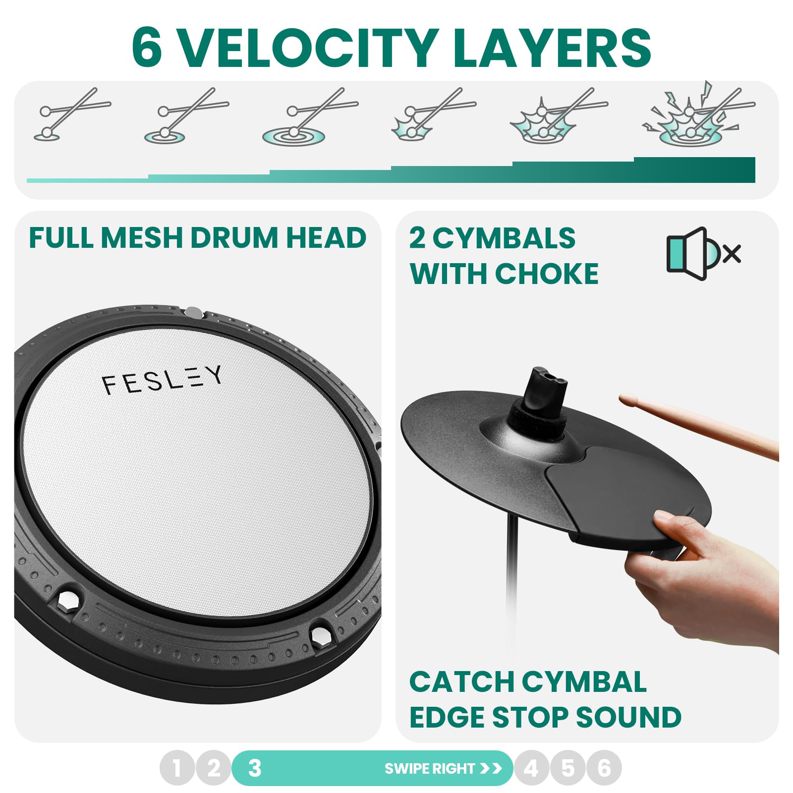 Fesley FED150W Electric Drum Set - 200 Sounds, 4 Quiet Mesh Pads, Dual Zone Snare, 2 Choke Cymbals | Portable Electronic Drum Kit for Beginners with Bluetooth, MIDI, Throne, Headphones & Sticks | Perfect for Home Practice, Studio Recording & Live Performances
