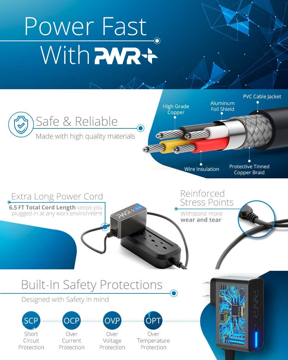 5V 3.5A Dual Port USB Charger AC Adapter - Compatible with NOCO Boost X GBX45/GBX55/GBX75/GBX155 Sport, GB20/GB30/GB40/GB40HD/GB50Pro/GB70/GB70XL/GB150Sport Battery Jump Starters - Fast Charging Power Supply with Micro-USB & USB-C Cable - Perfect for Car, Boat, RV and Emergency Power Scenes